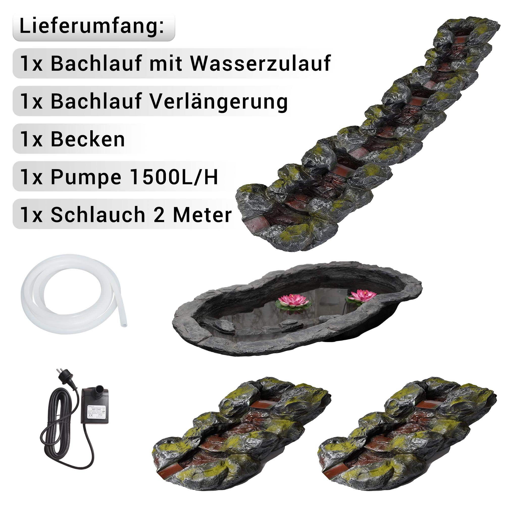 Köhko Bachlauf Köhko Bachlauf in Fels-Optik 14005