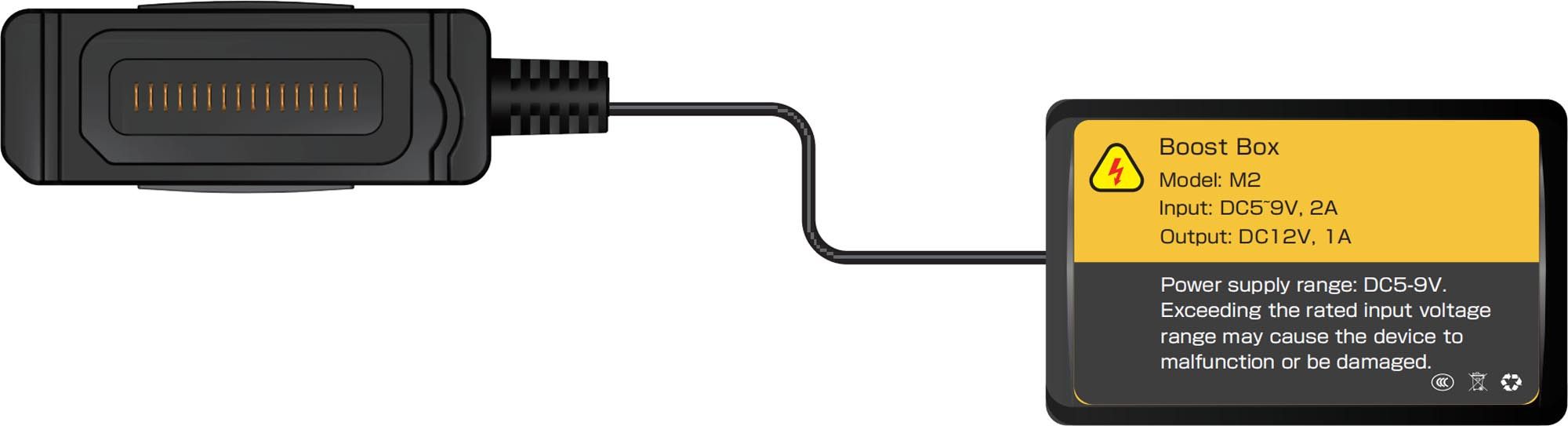 FC-Moto Home Ladeadapter Typ C Motorrad-Navigationsgerät