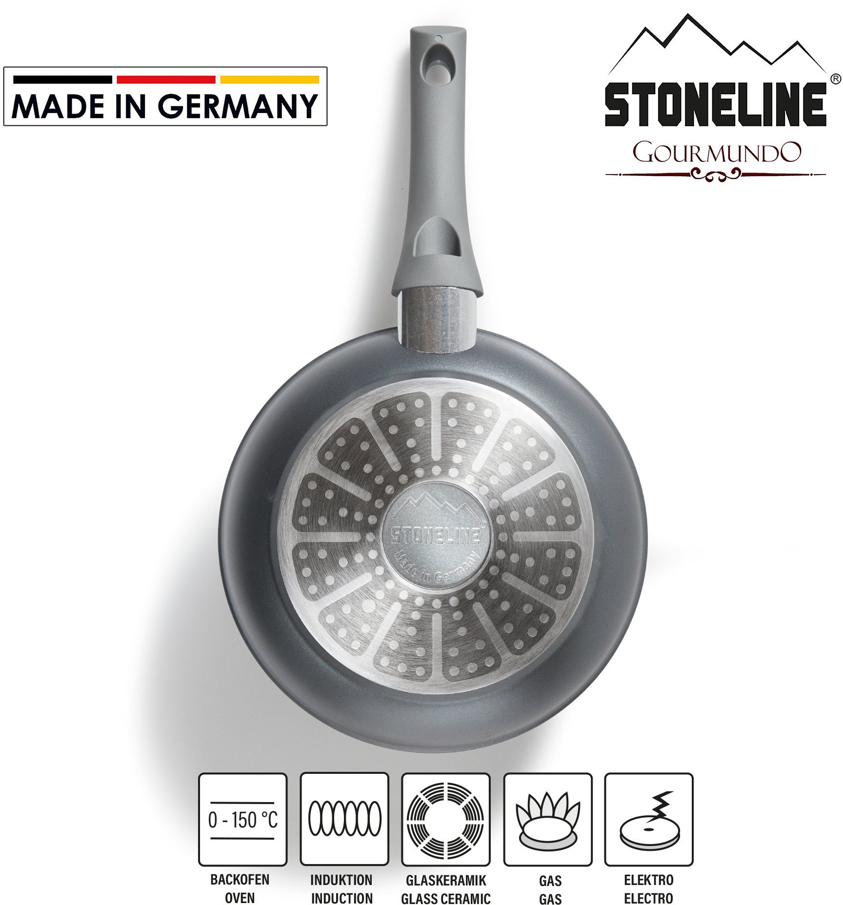 STONELINE Bratpfanne, Aluminium (1-tlg), Indukton, Made STONELINE®-Antihaftbeschichtung, Induktion Germany, in