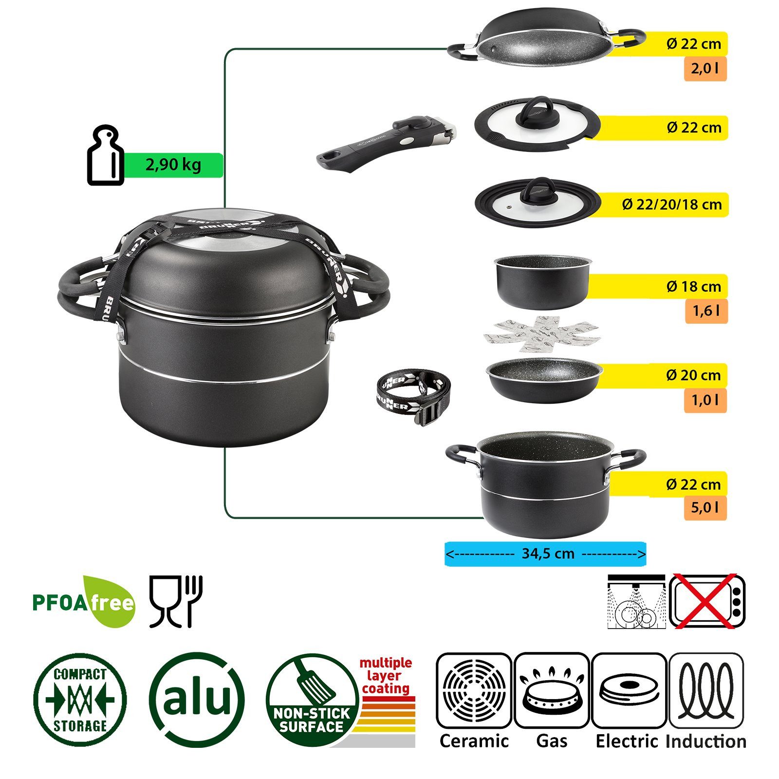 BRUNNER Topf-Set BRUNNER Camping Topfset PIRATE Vacublock Leicht, Stapelbar, Alu, (7-tlg)