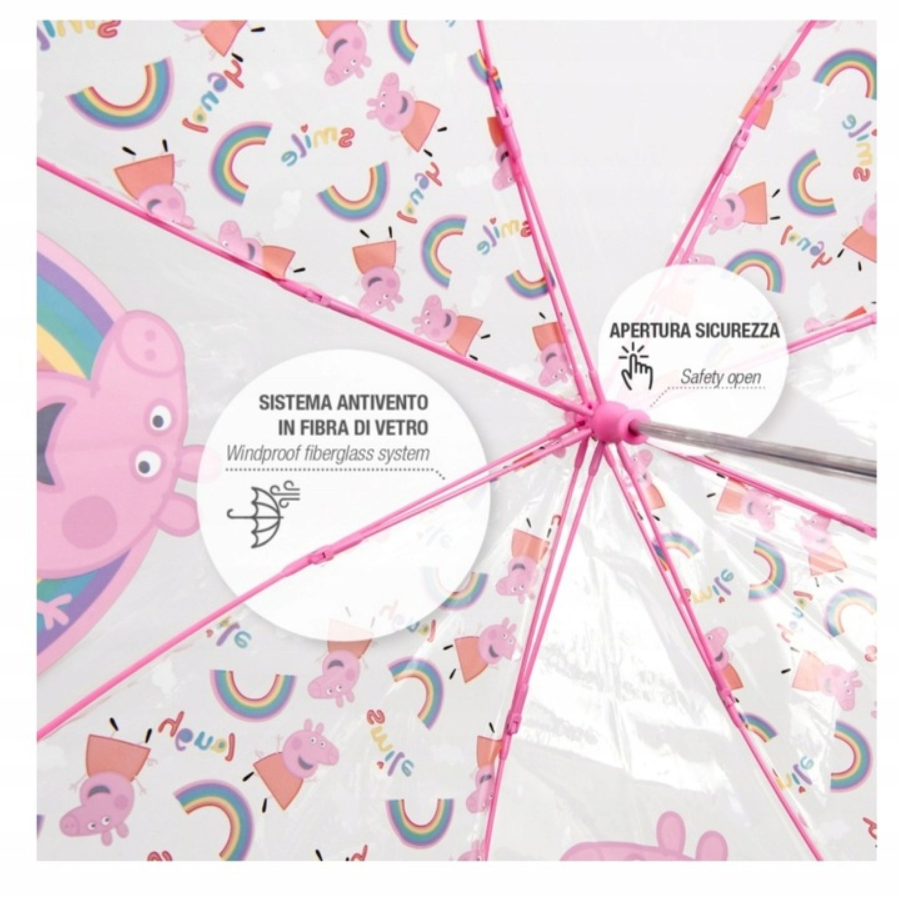 Festivalartikel Stockregenschirm Peppa Pig Kinder Regenschirm Transparent – Automatik Lizenz Cerda