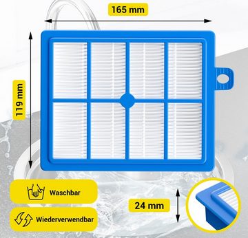 VIOKS Abluftfilter Lamellenfilter Ersatz für Electrolux 900167768/2, EFS1W für Staubsauger