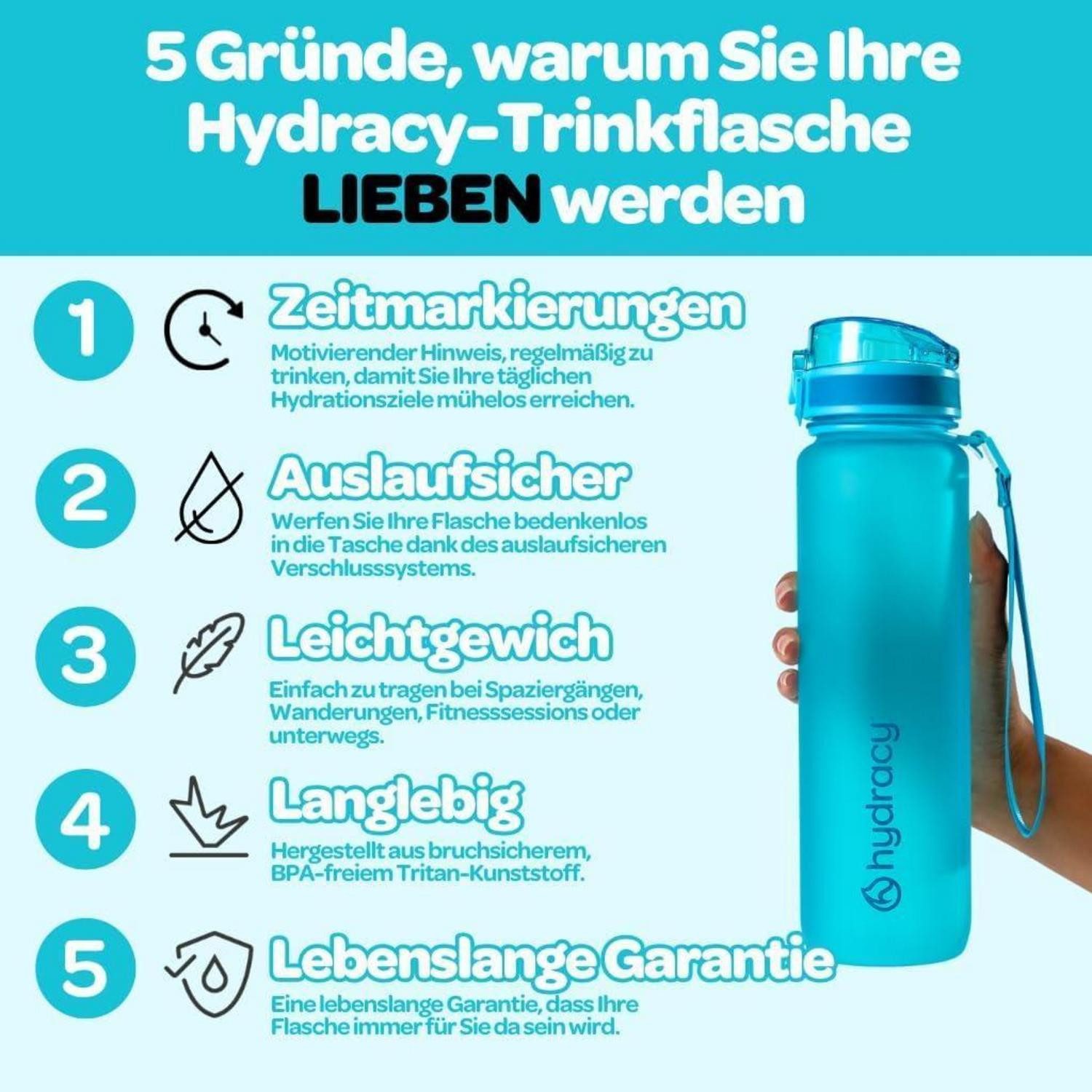 LuxusKollektion Trinkflasche Trinkflasche Zeitmarkierung BPAfrei 1L Strohhalm Aqua Blau