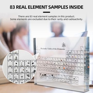 autolock Lernspielzeug Periodensystem Mit Echten Elementen, Periodic Table With 83 Elements