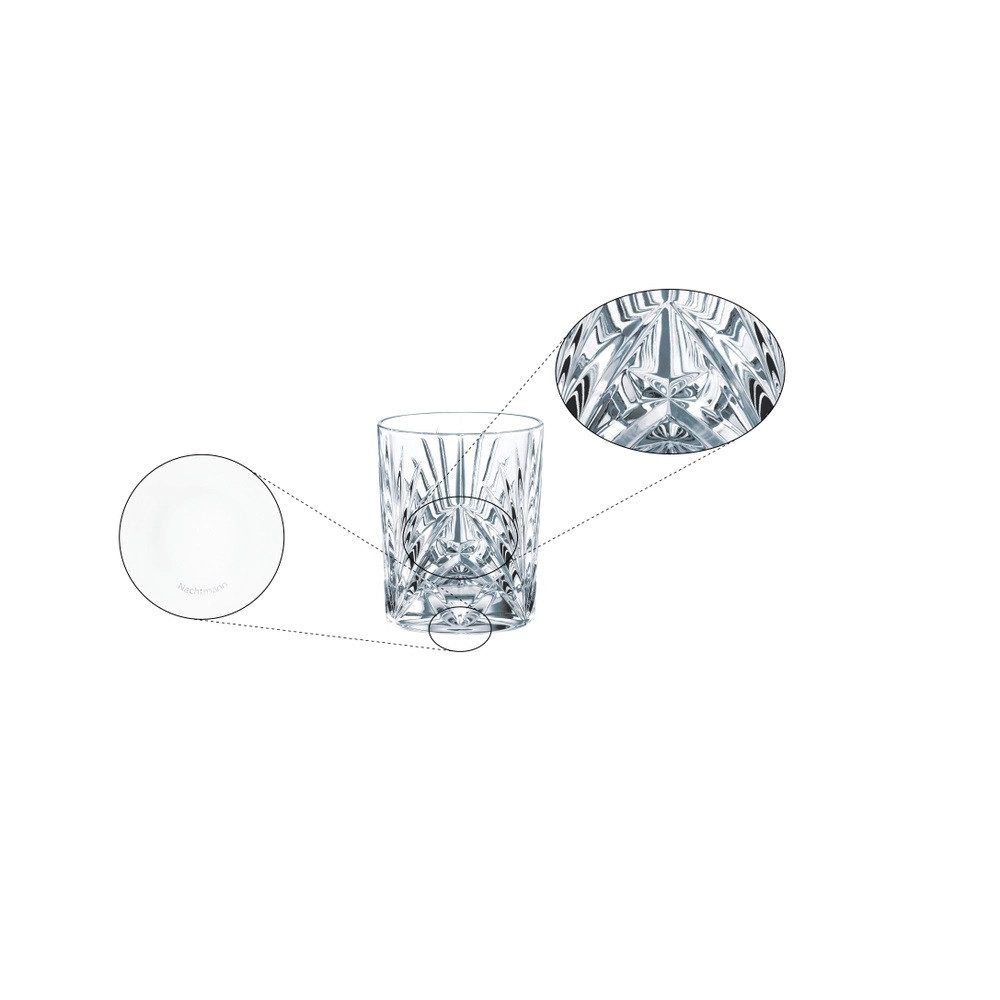 Nachtmann Cocktailglas Nachtmann Palais Barware Set 8 tlg., Kristallglas