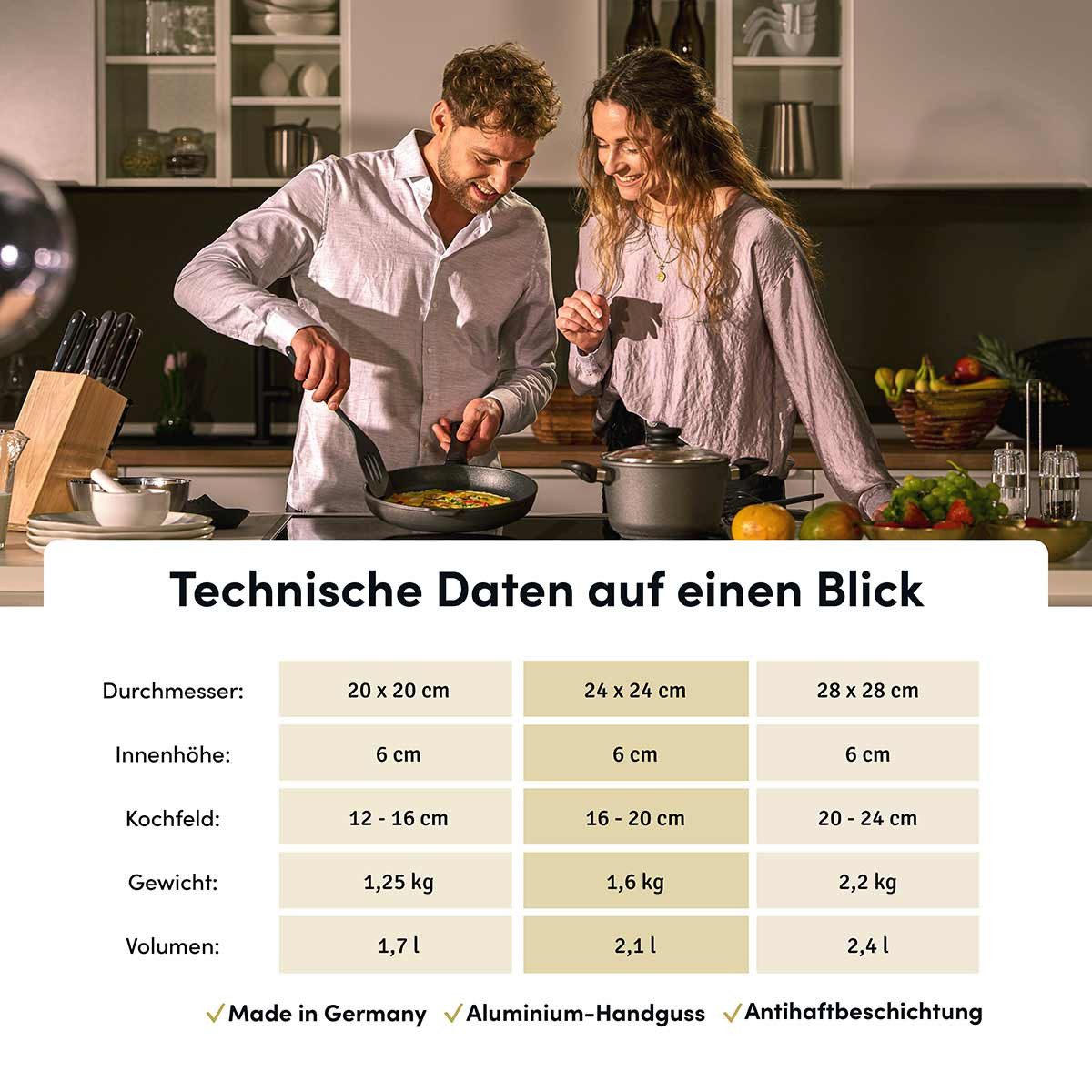 Hoffmann Germany Bratpfanne Viereckpfanne CLASSIQ Made in Germany 28×28 cm, Aluguss (Set, 2-tlg., 1x Viereckpfanne 28×28 cm + 1x Glasdeckel), eckig, abnehmbarer – Bild 5 von 5