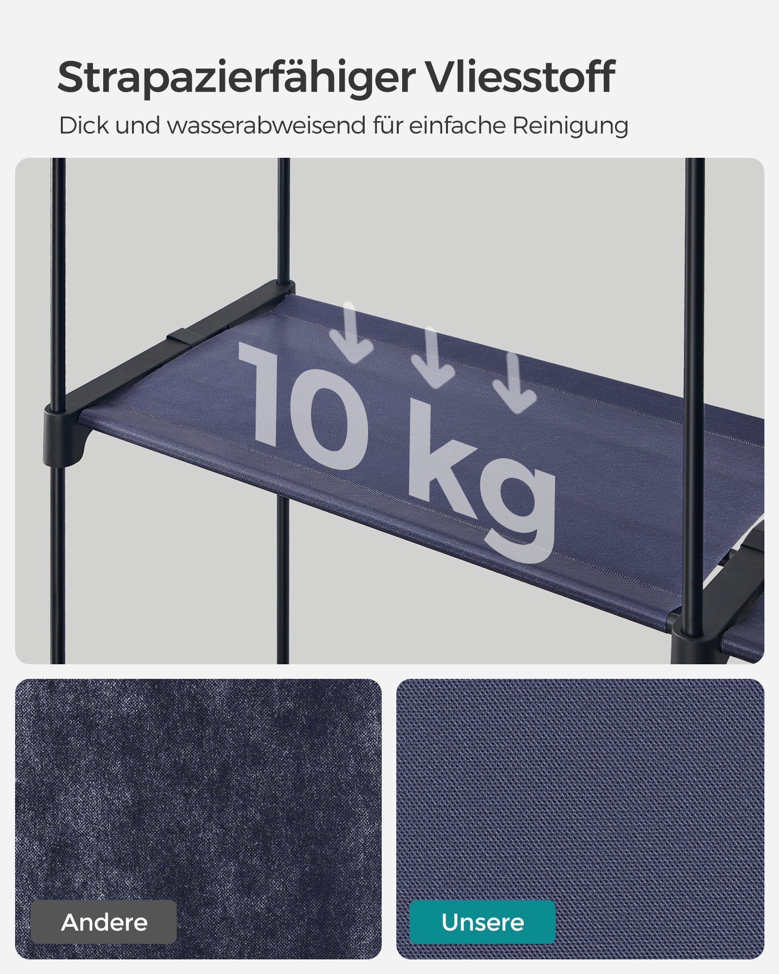 SONGMICS Stoffschrank Stoffschrank mit 2 Kleiderstangen, faltbare Garderobe, 1 er/2er Set – Bild 5 von 5