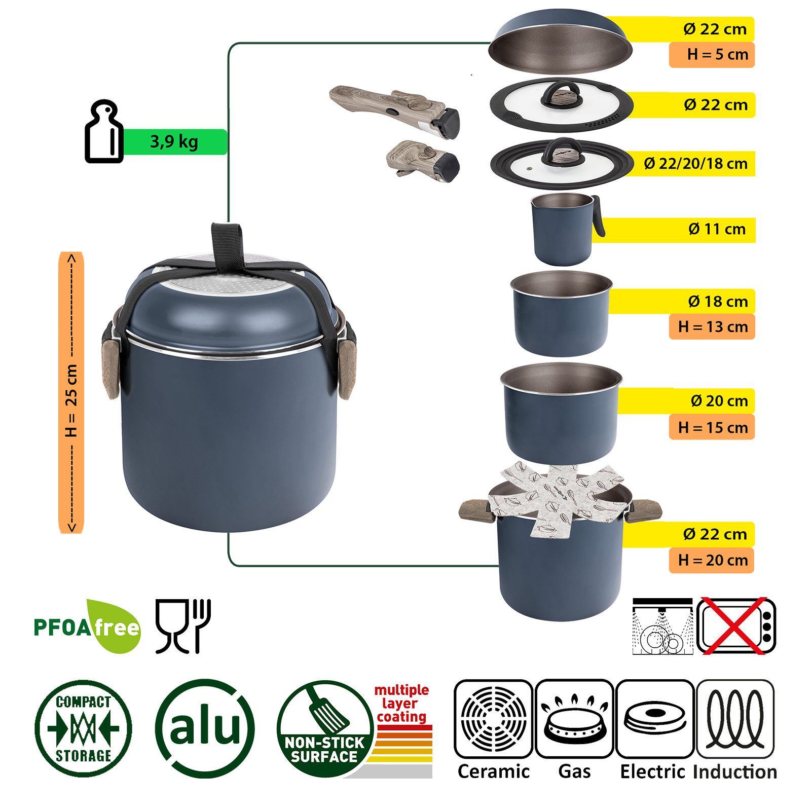 BRUNNER Topf-Set BRUNNER Camping Topfset TORRALTA Vacublock Leicht, Stapelbar, Alu, (7-tlg)