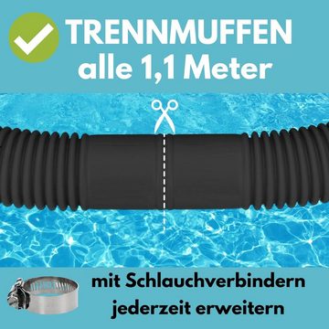 Kalitec Poolschlauch 32 mm schwarz 30,8 m lang Solarschlauch