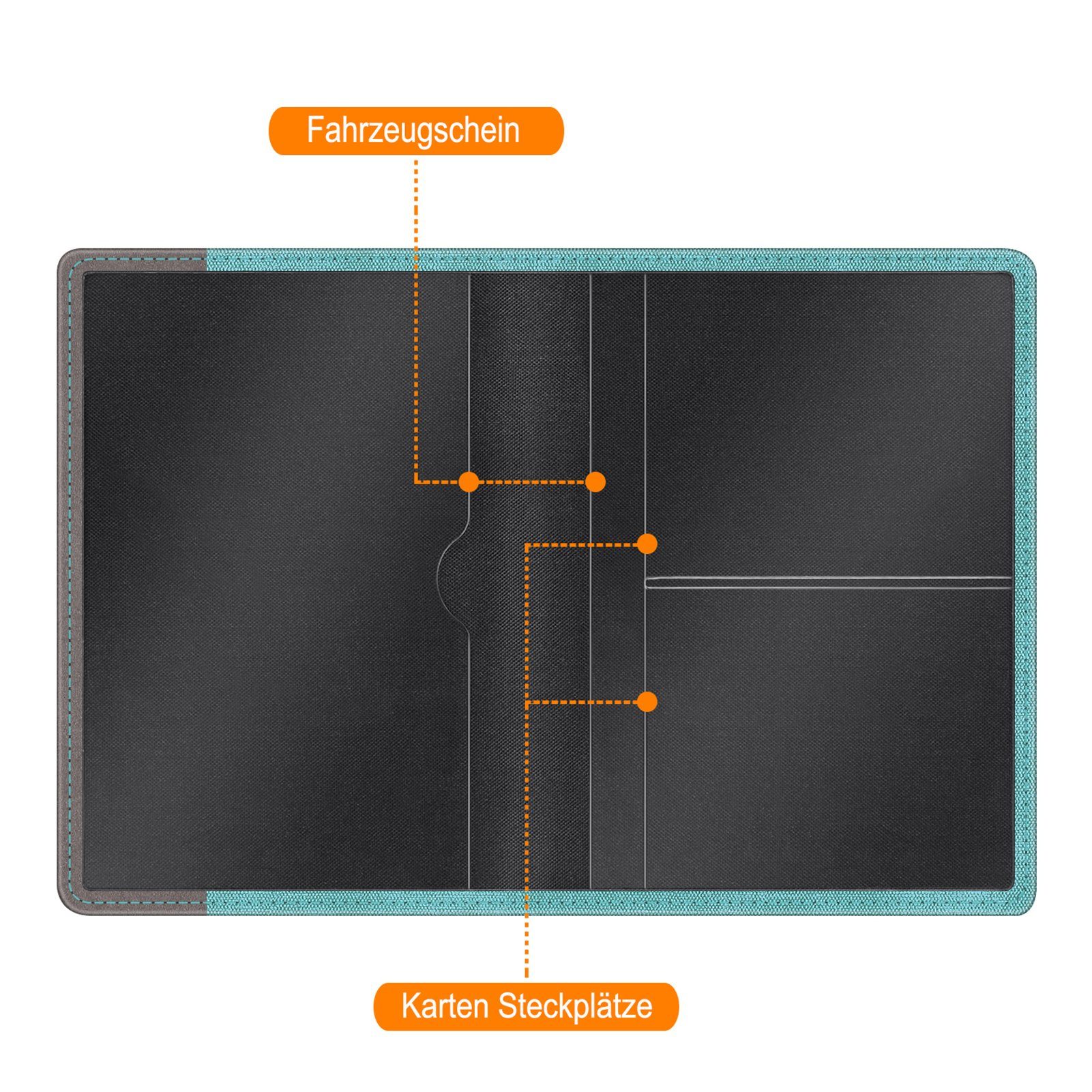 Fintie Mini Geldbörse Fahrzeugschein Hülle, Ultradünne Fahrzeugscheinetui Kreditkartenetui, aus Kunstleder Tasche für KFZ Fahrzeugschein/Ausweis/Karten