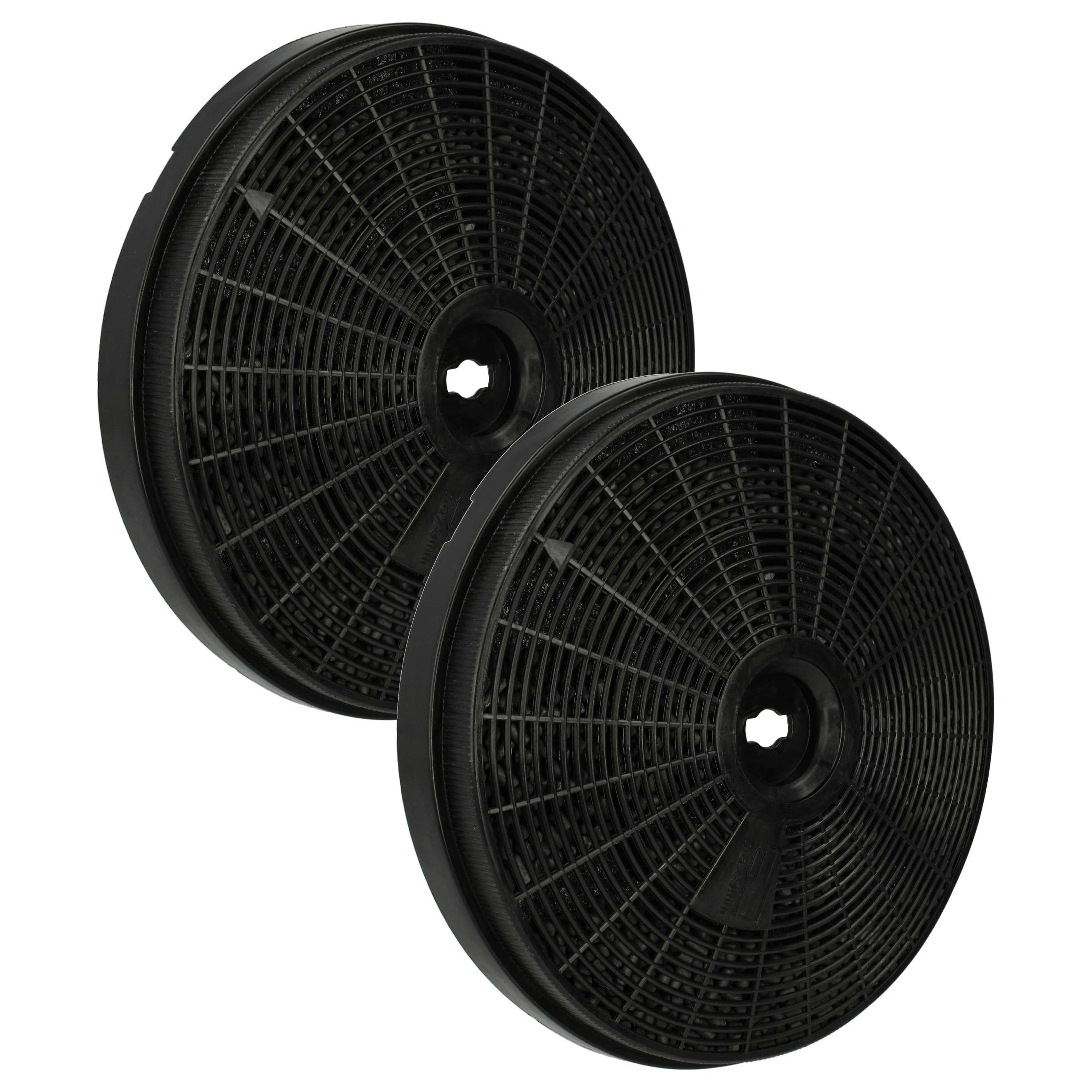 vhbw Aktivkohlefilter Ersatz für Gorenje 127024 für Dunstabzugshaube, Zubehör für Gorenje Gorenje 127024