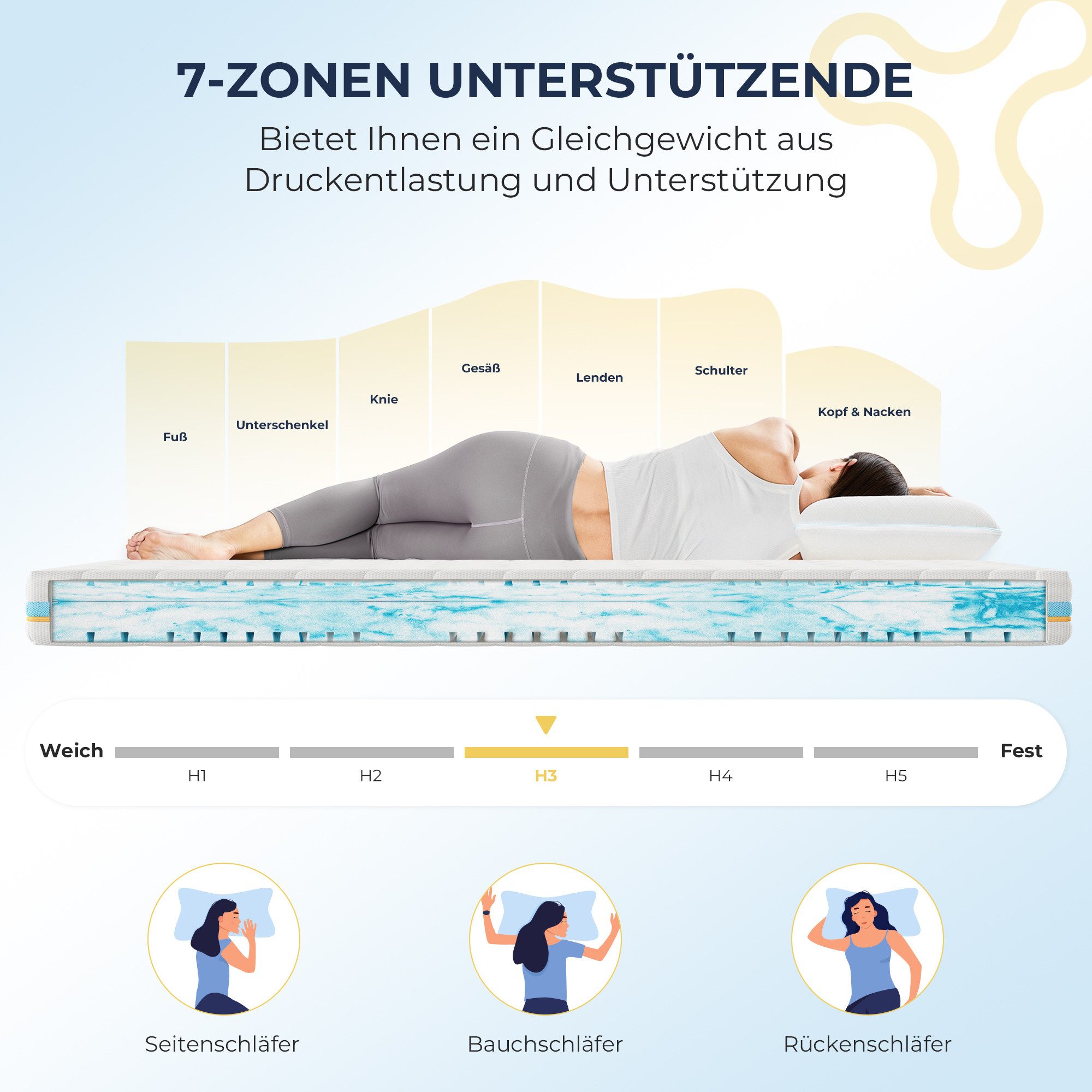 Kaltschaummatratze 7-Zonen Rollmatratze mit waschbarem Bezug, 12 / 16 / 18 / 22 cm Höhe, Napsie, Dual-Core Matratze mit wählbaren Härtegraden, H2 weich / H3 mit – Bild 4 von 5