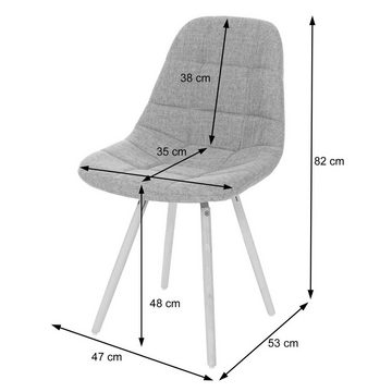 MCW Esszimmerstuhl MCW-A60 II-2 (Set, 2 St), 2er-Set, Kunststoffuntersatz, Retro Design, dicke Sitzpolsterung