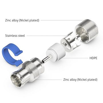 PureLink PureLink EF120-10 EasyInstall Koax (IEC) Buchse für Antennen-Koax-Kabe SAT-Kabel