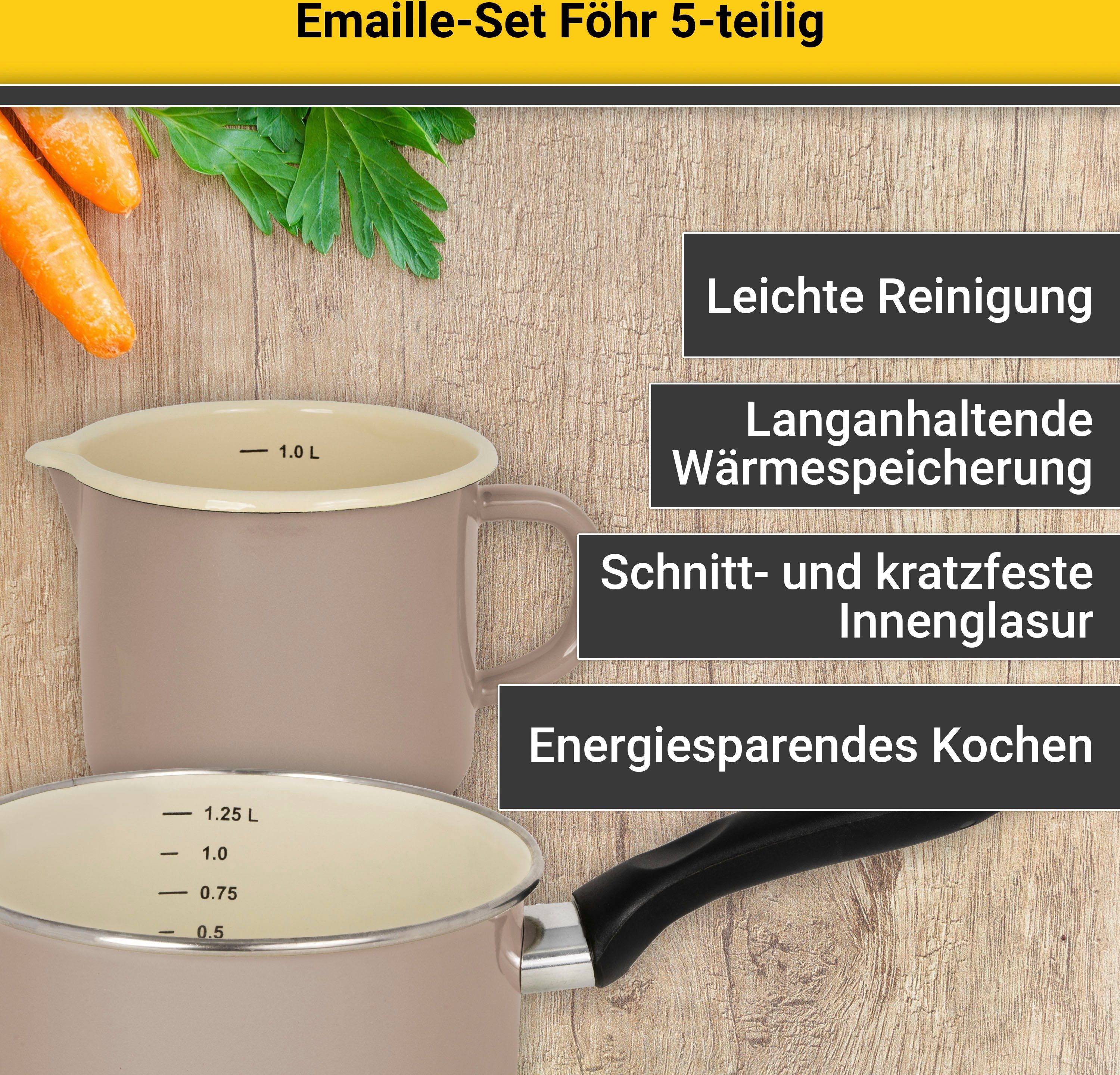 Topf-Set Föhr, (Set, Induktion Emaille 8-tlg), Krüger