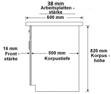 Küchen-Preisbombe Küchenzeile Eko White Basic 240 cm weiß Küchenblock Einbauküche Singleküche Küche