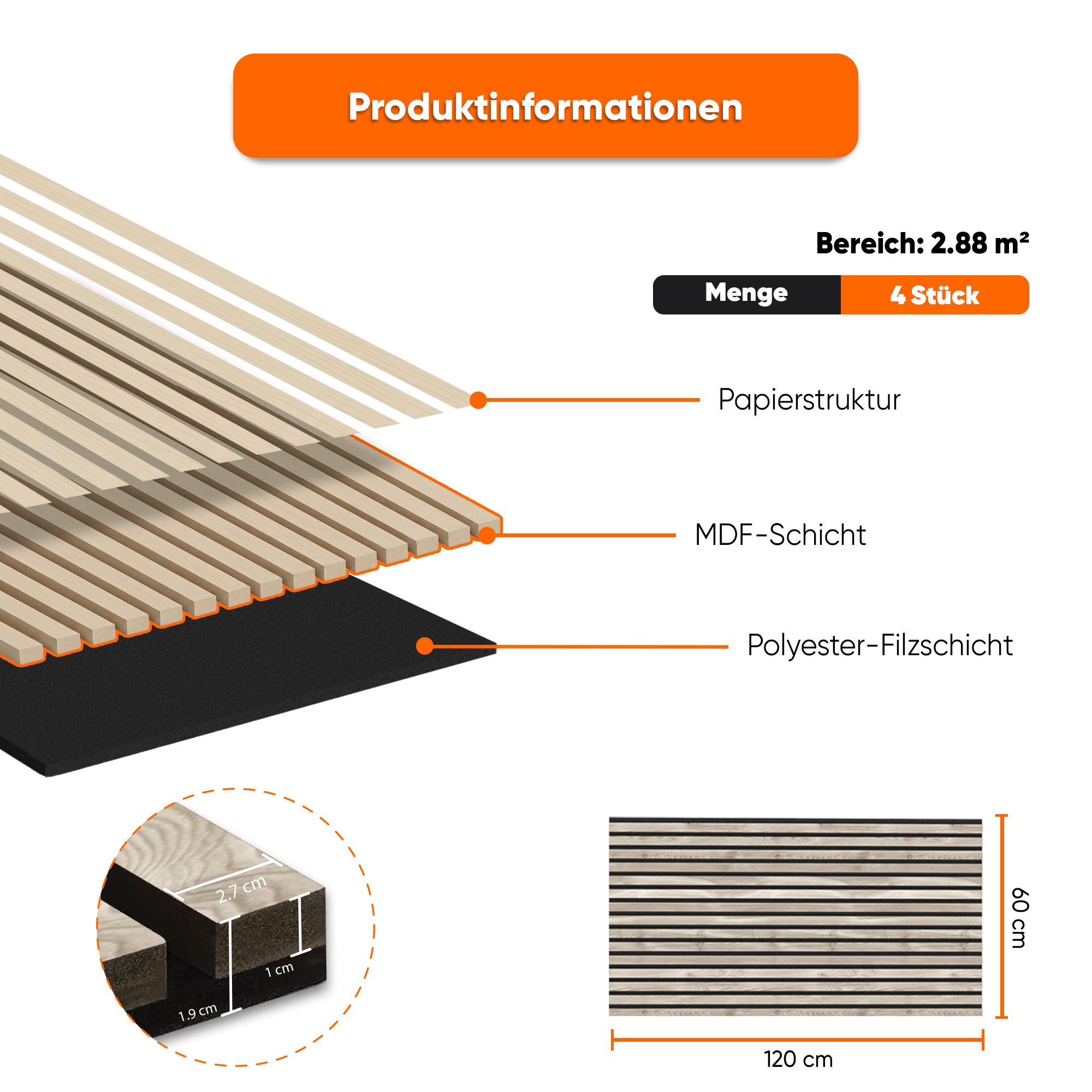IZODEKOR 3D Wandpaneel Akustikpaneele in Holzoptik mit Filz – Schalldämmung & Raumakustik, BxL: 60x120 cm, 0,72 qm, (Set, Akustikpaneele als Set) schallabsorbie – Bild 4 von 5