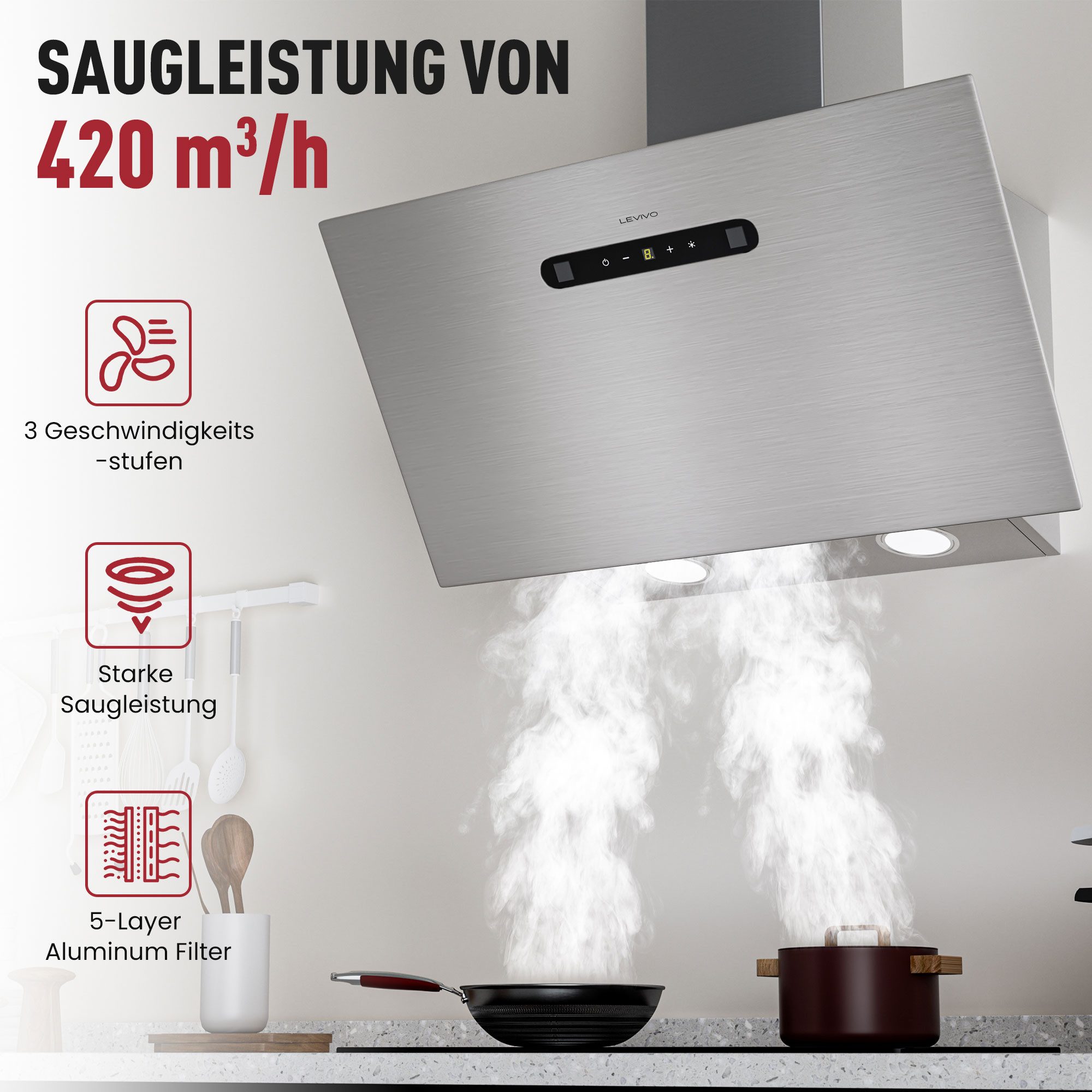 Levivo Kopffreihaube A+++ 420 m³/h Dunstabzugshaube 60cm Umluft & Abluft A+++ 420 m³/h Dunstabzugshaube 60cm Umluft & Abluft, Aktivkohlefiltern, Fettfiltern, LED-Beleuchtung