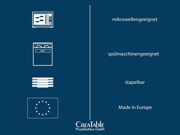 CreaTable Tafelservice Teller Set, Geschirr-Set Flora Orchard (12-tlg), 6 Personen, Porzellan, Service, Früchtedekor, 12 Teile, für 6 Personen