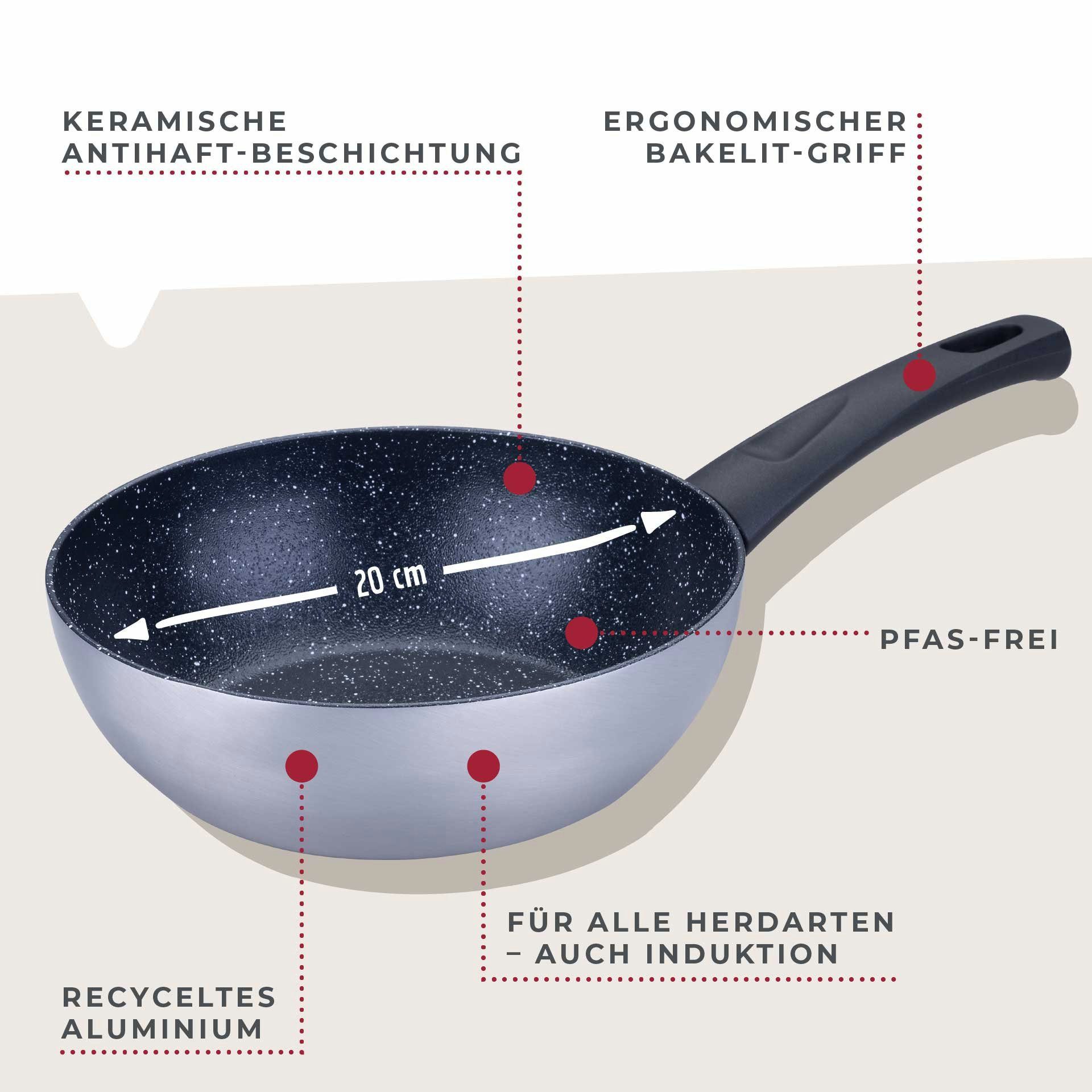 FACKELMANN Wok Pfanne, Bratpfanne, Schmorpfanne, Kochpfanne, Antihaft-Wok