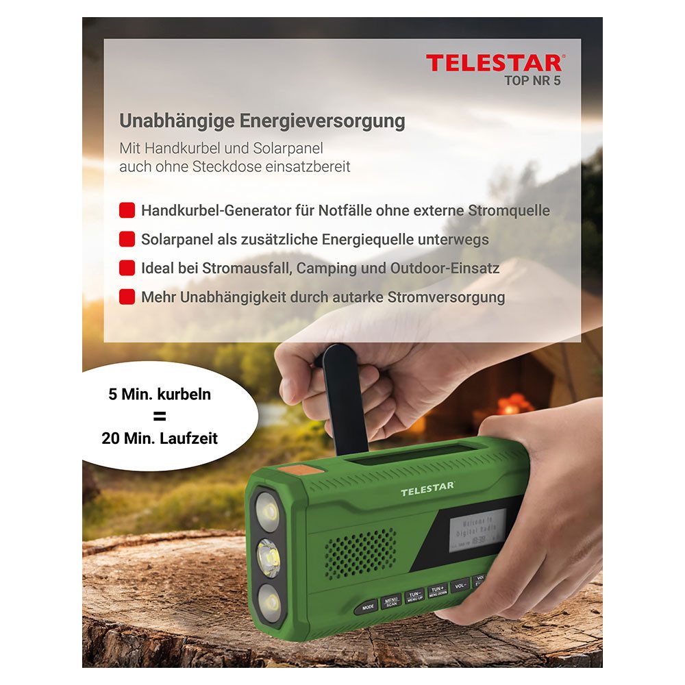 TELESTAR Digitalradio (DAB)