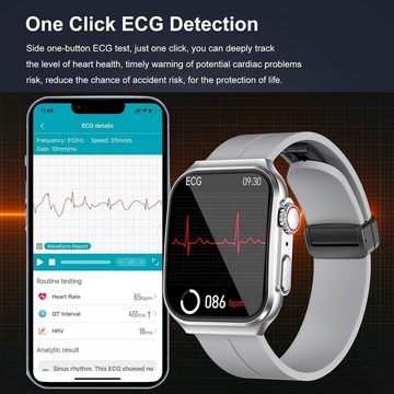 Marsyu Smartwatch (1,96 Zoll, Android, iOS), mit Telefonfunktion Fitnessuhr mit 24/7 Blutdruck SpO2 Herzfrequenz