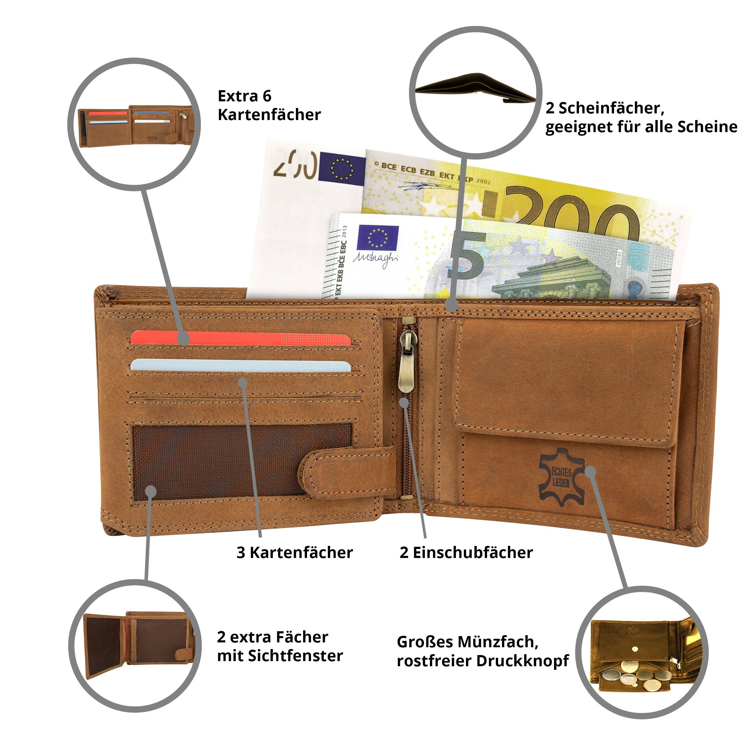MOKIES Geldbörse Herren Portemonnaie G305 Nappa (querformat), 100% Echt-Leder, RFID-Schutz, Nappa-Leder, GESCHENKBOX