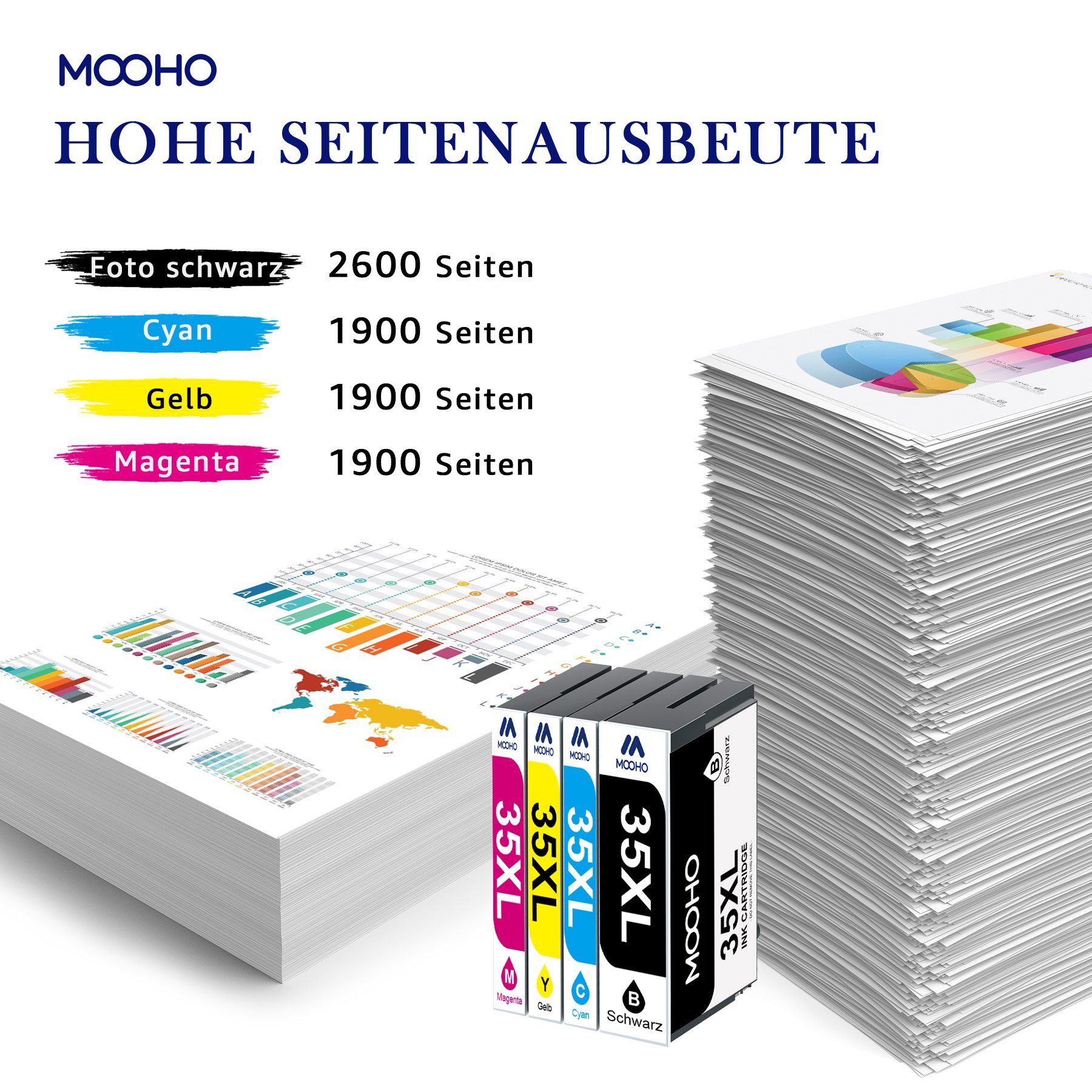 MOOHO für EPSON 35 XL (0-tlg) DWF 35XL Series WF-4720 WF-4700 Tintenpatrone