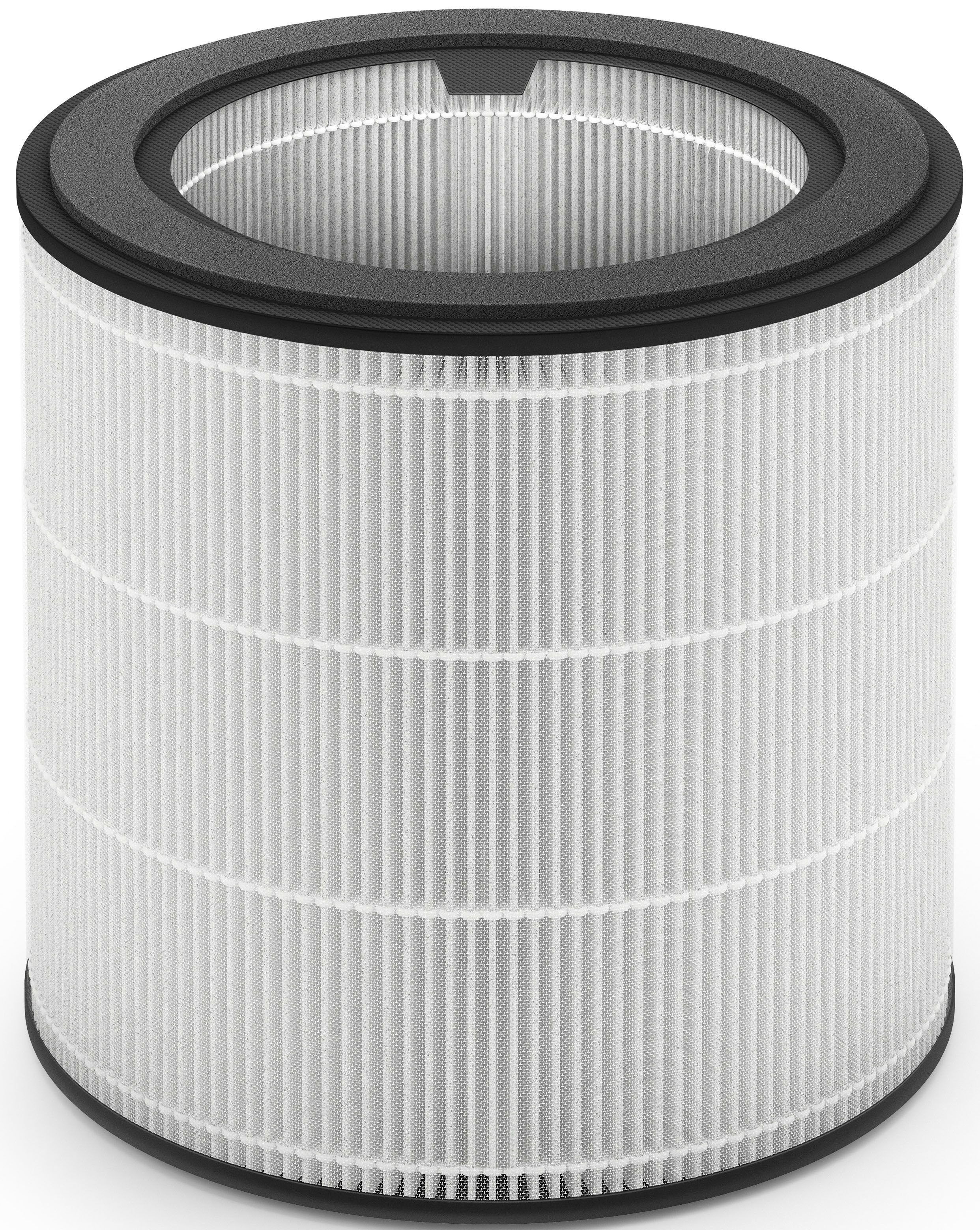 Philips NanoProtect Filter FY0194/30, Zubehör für Philips Luftreiniger AC0820/30 AC0819/10, HEPA