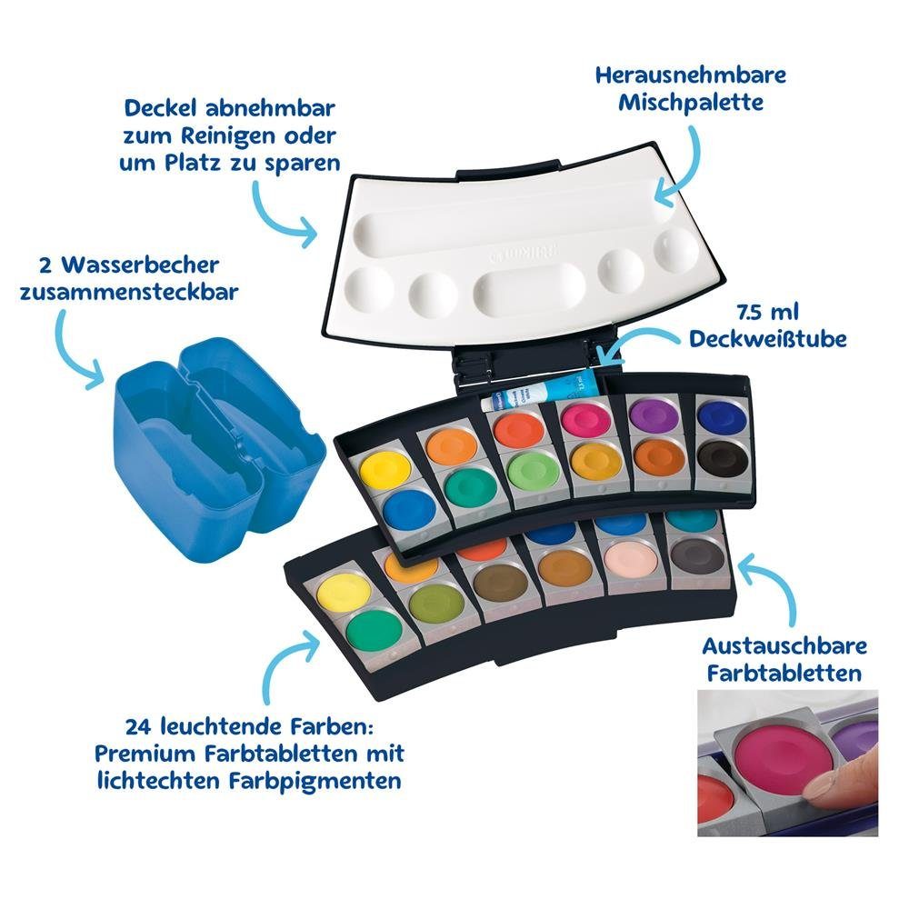 Pelikan Farbkasten ProColor® Schwarz/Blau mit 24 Farben, und Deckweiß Malkasten Schulmalfarben