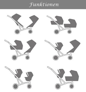 babies-on-wheels Zwillings-Kombikinderwagen Twin-Go 5 in 1 inkl. Sportsitze, Autositze und Isos in 2 Farben