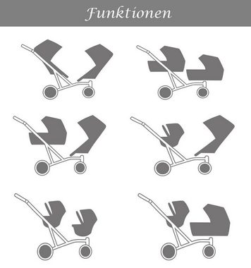 babies-on-wheels Zwillings-Kombikinderwagen Twin-Go 4 in 1 inkl. Sportsitze, Autositze und Zubehör in 4 Farben