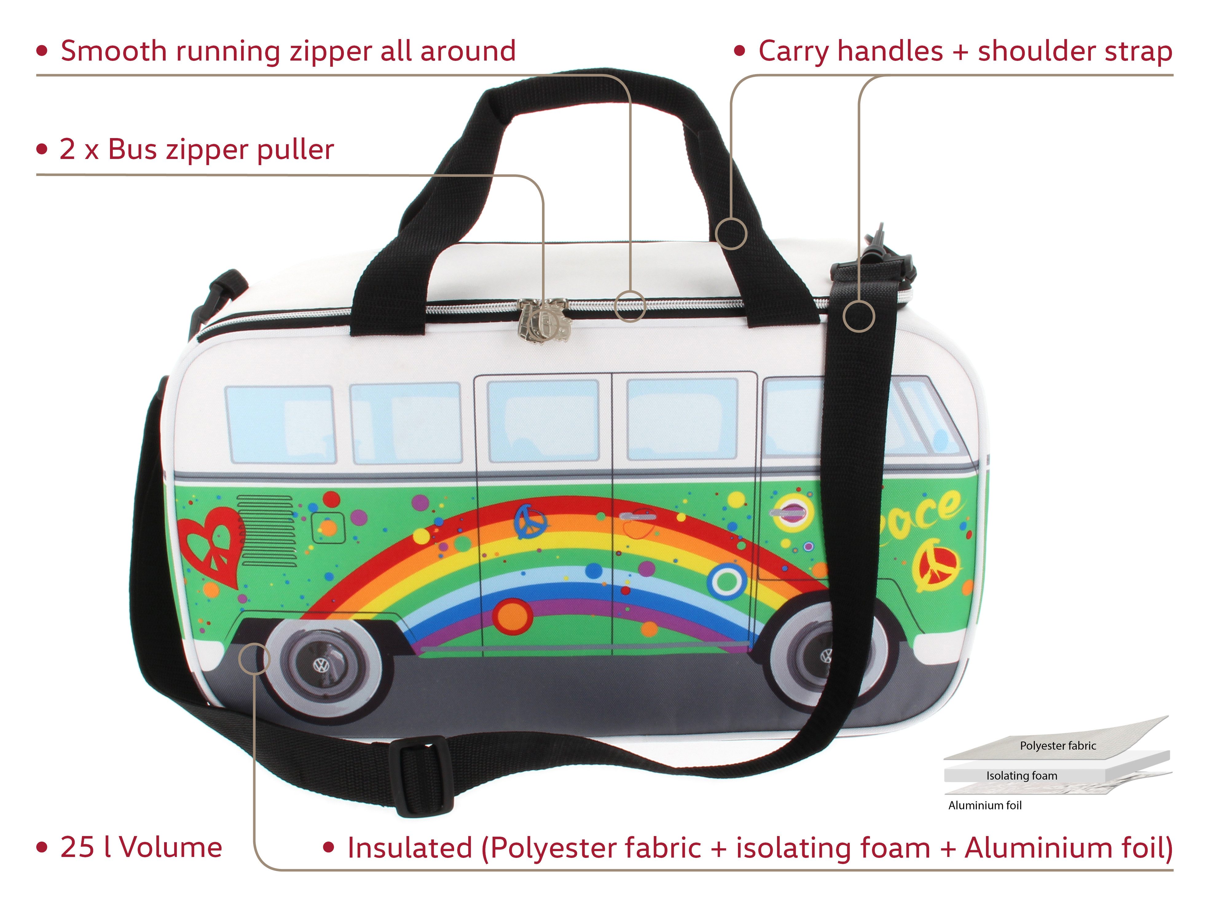 VW Collection by BRISA Kühltasche Volkswagen Thermotasche im T1 Bulli Bus Design, 25 l, isolierte Picknick-Tasche, 25L