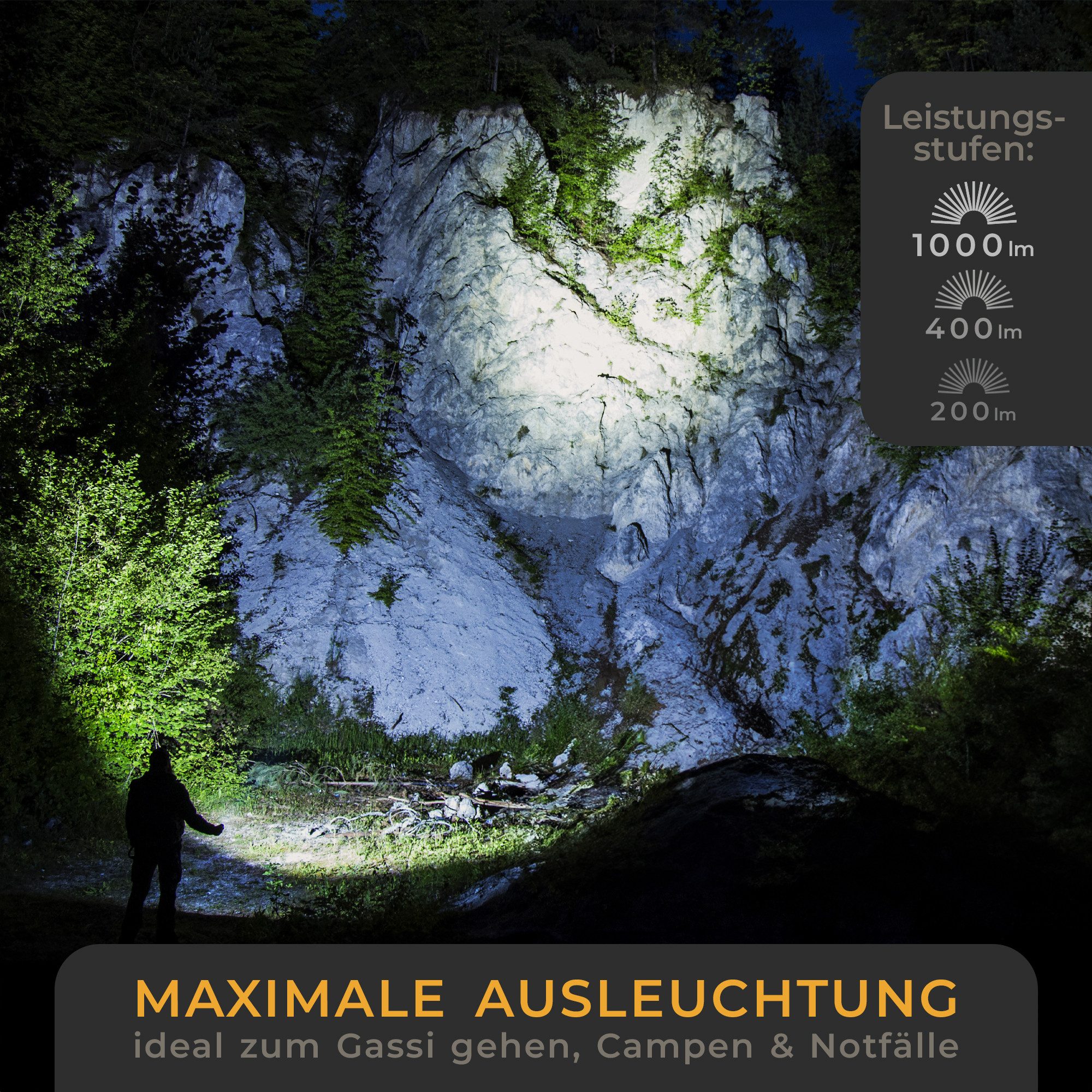 Lichtmeister Taschenlampe (1000 Lumen, 4000 mAh Akku) - Taschenlampe LED aufladbar & extrem Hell