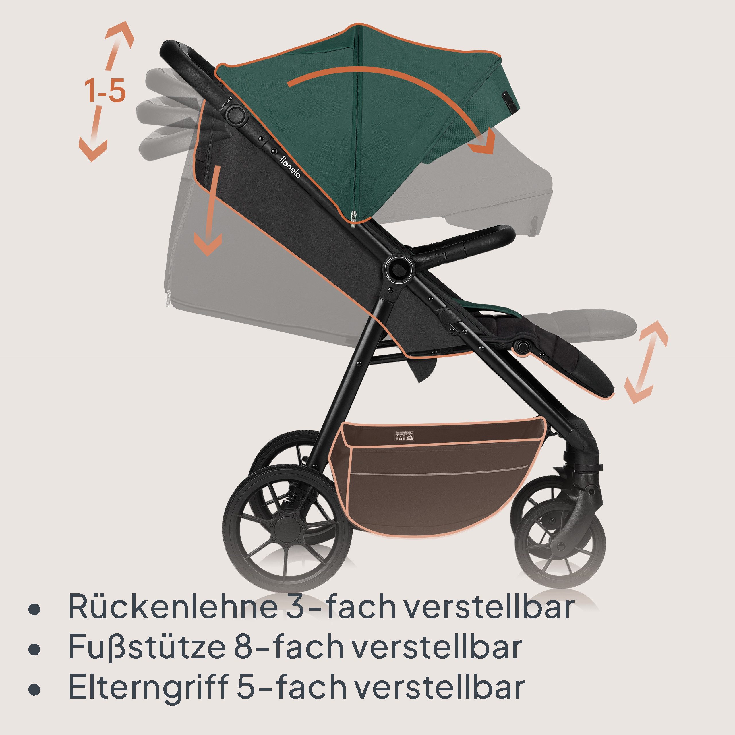 lionelo Kinder-Buggy MIRA, (Set mit Getränkehalter und Moskitonetz), XXL-Verdeck/UPF50+/92 cm Liegefläche/großer Korb/PU-Räder