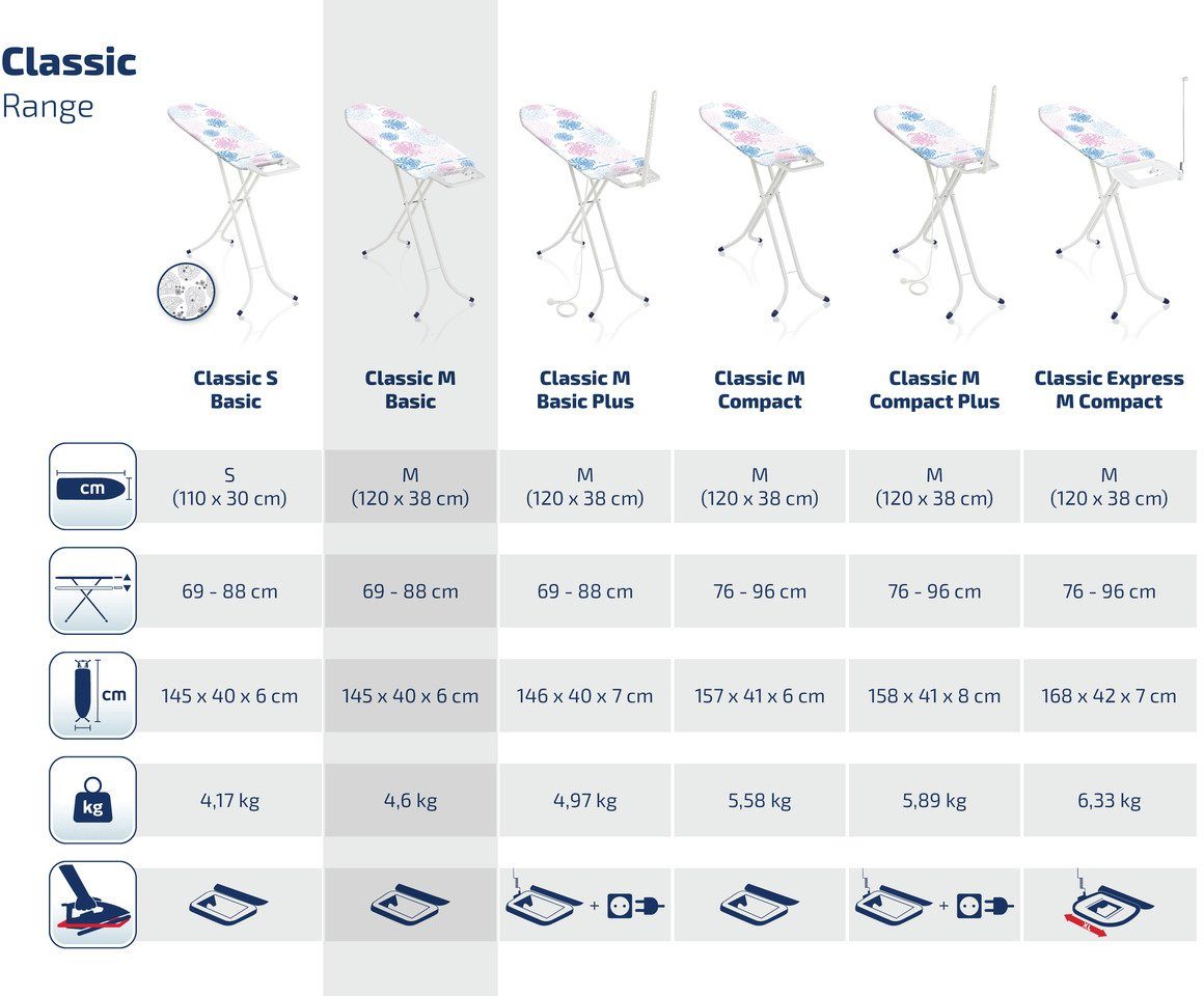 Leifheit Bügelbrett Classic M Basic, Bügelfläche 120x38 cm, Bügelfläche 120x38 cm