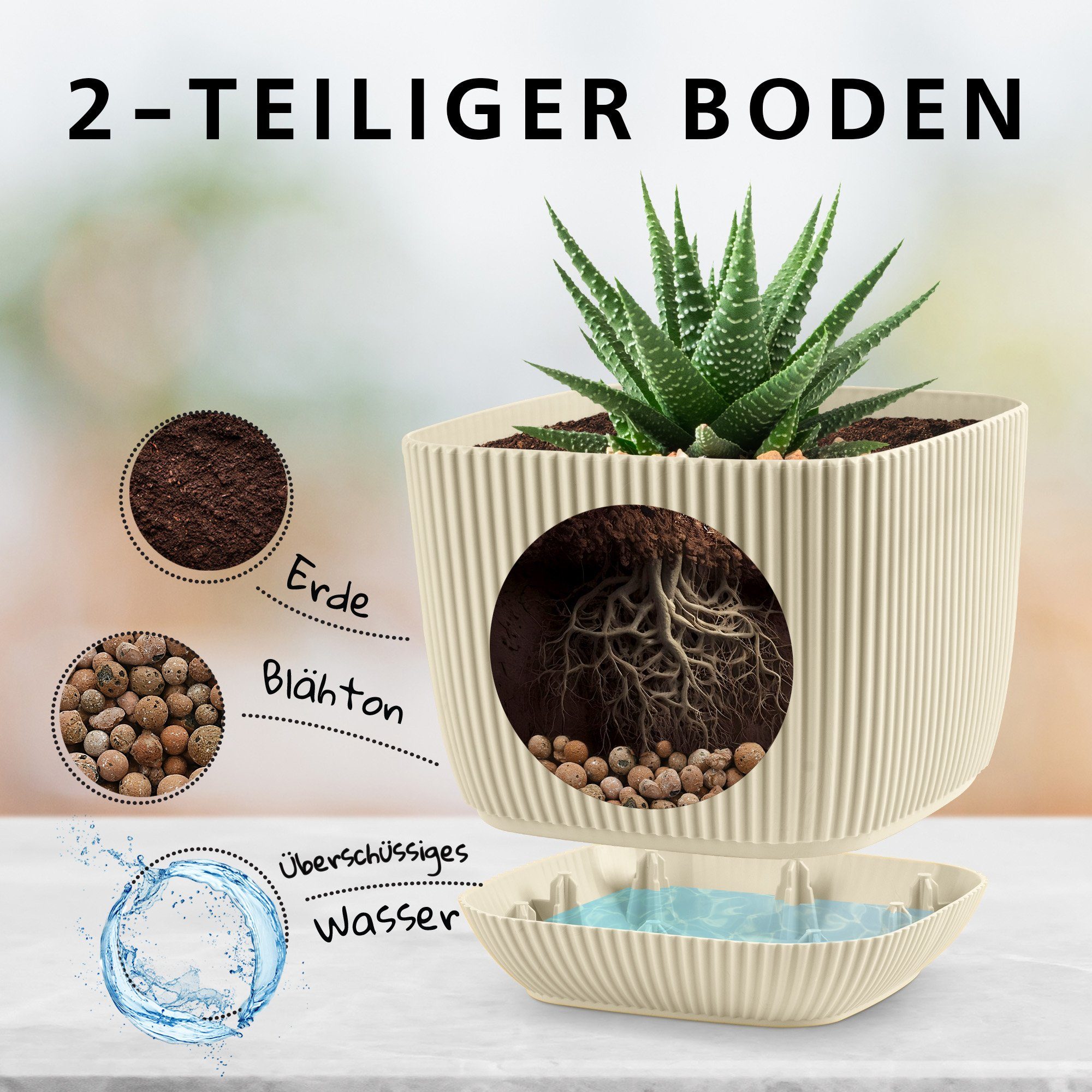 KONZEPT Blumentopf Blumentopf mit Untersetzer, Übertopf Kunststoff, 2IN1 – Der fest integrierte Untersetzer sammelt überschüssiges Wasser