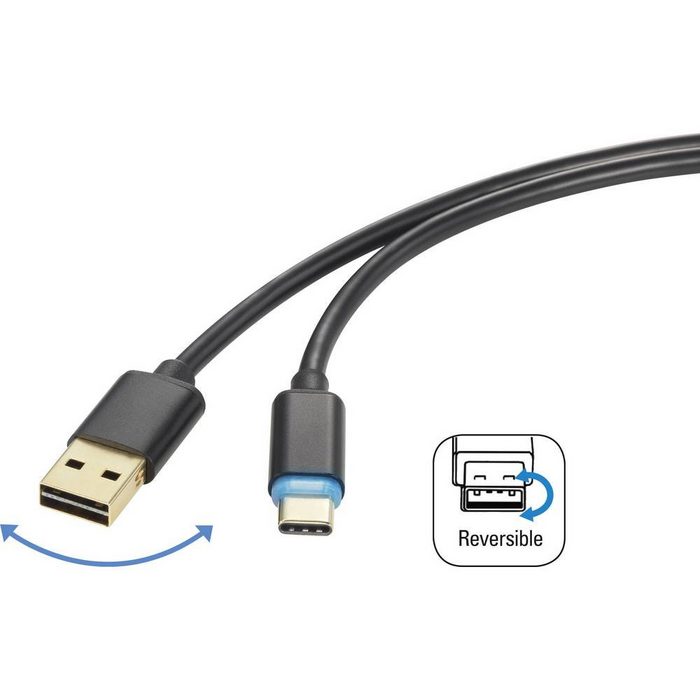 Renkforce USB-C™ 2 Schnellladekabel 1.5 m USB-Kabel (1.50 cm)