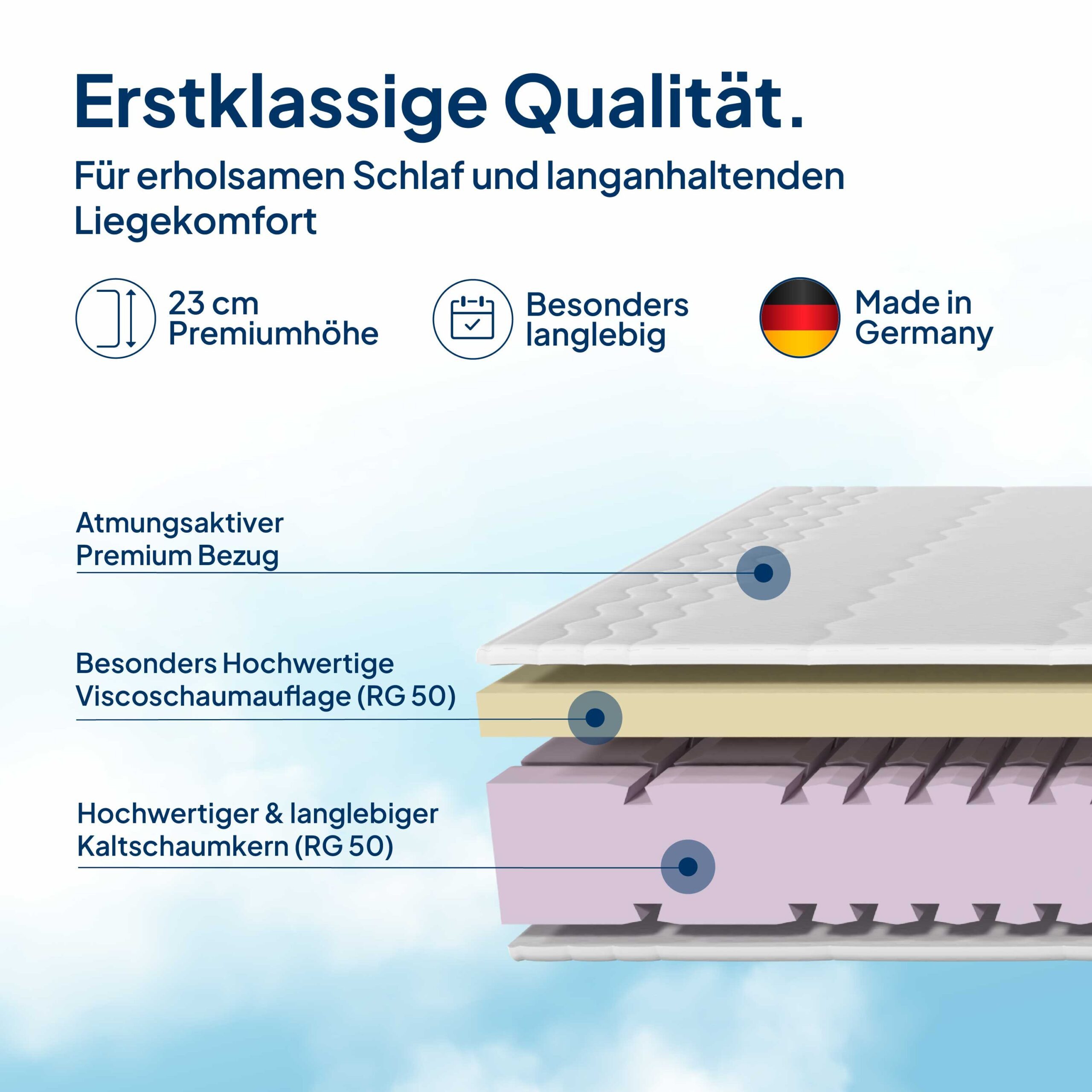 Visco-Matratze in Premiumhöhe, 7-Zonen Viscoschaum-Matratze, Memoryschaum Matratze, AM Qualitätsmatratzen, 23 cm hoch, 80x200 cm