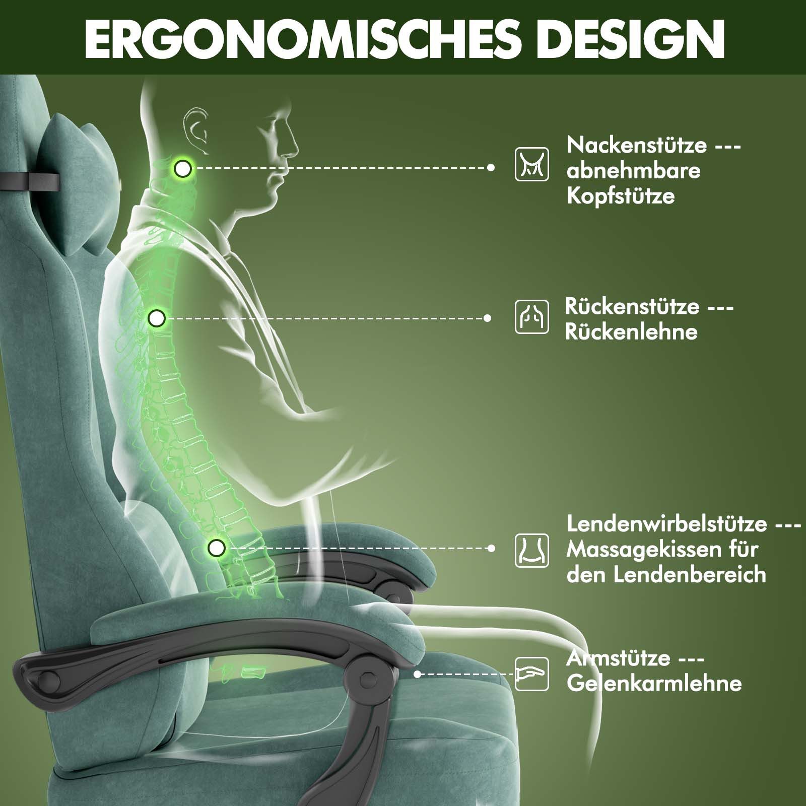 Ferghana Gaming-Stuhl Gaming-Stuhl: Kopfstütze, Lendenkissen, Armlehnen, Fußstütze (Packung), Ergonomischer PC-Stuhl,Rückenlehne 90°-125° – Bild 5 von 5