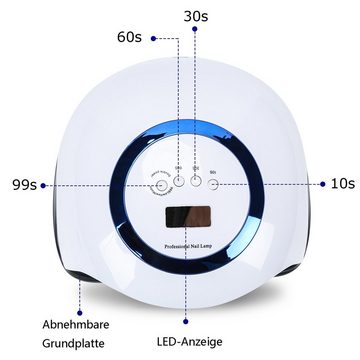 Clanmacy Lichthärtungsgerät 168W Nageltrockner LED UV Nagellampe Nail Lampe Nagellacktrockner, 10 Sekunden Hochgeschwindigkeitstrocknung