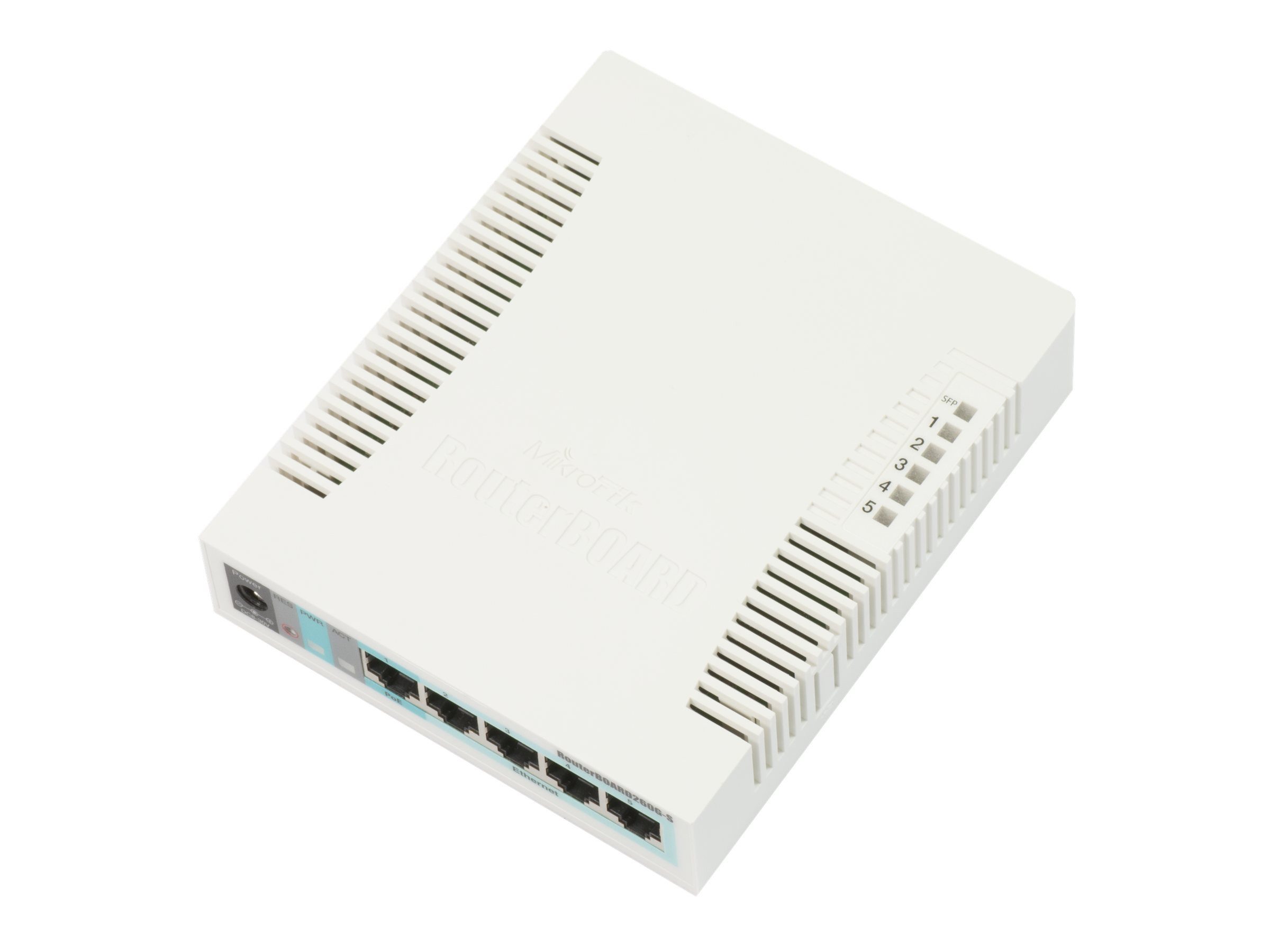 MikroTik Netzwerk-Switch
