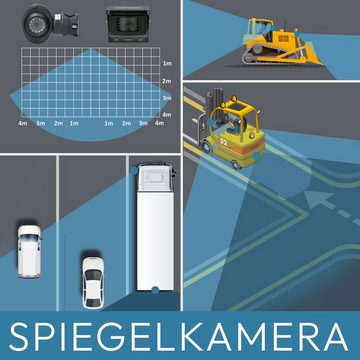 VSG24 10" Rückfahrsystem PROTECT Stapler, LKW & Transporter - Monitor & 3x Rückfahrkamera (Robustes Rückfahrsystem für Transporter LKW Wohnmobile Stapler)