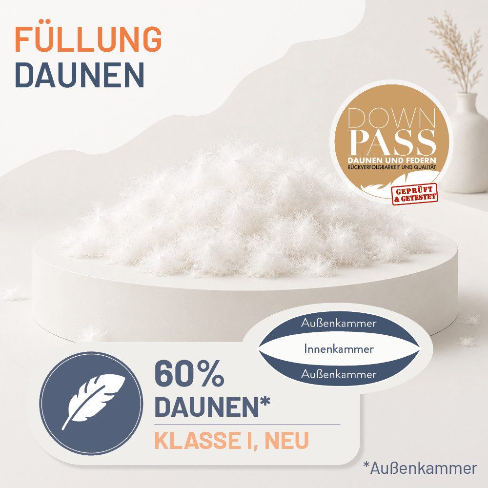 casimum 3-Kammer-Kopfkissen COMFORT Daunenkissen 80x80, Kopfkissen 40x80, weich & stützend, Füllung: weiße neue Daunen und Federn, Klasse I, Bezug: 100 % Baumwolle, Rückenschläfer, Seitenschläfer, hergestellt in Deutschland, für Allergiker geeignet, 80 x 80 & 40 x 80