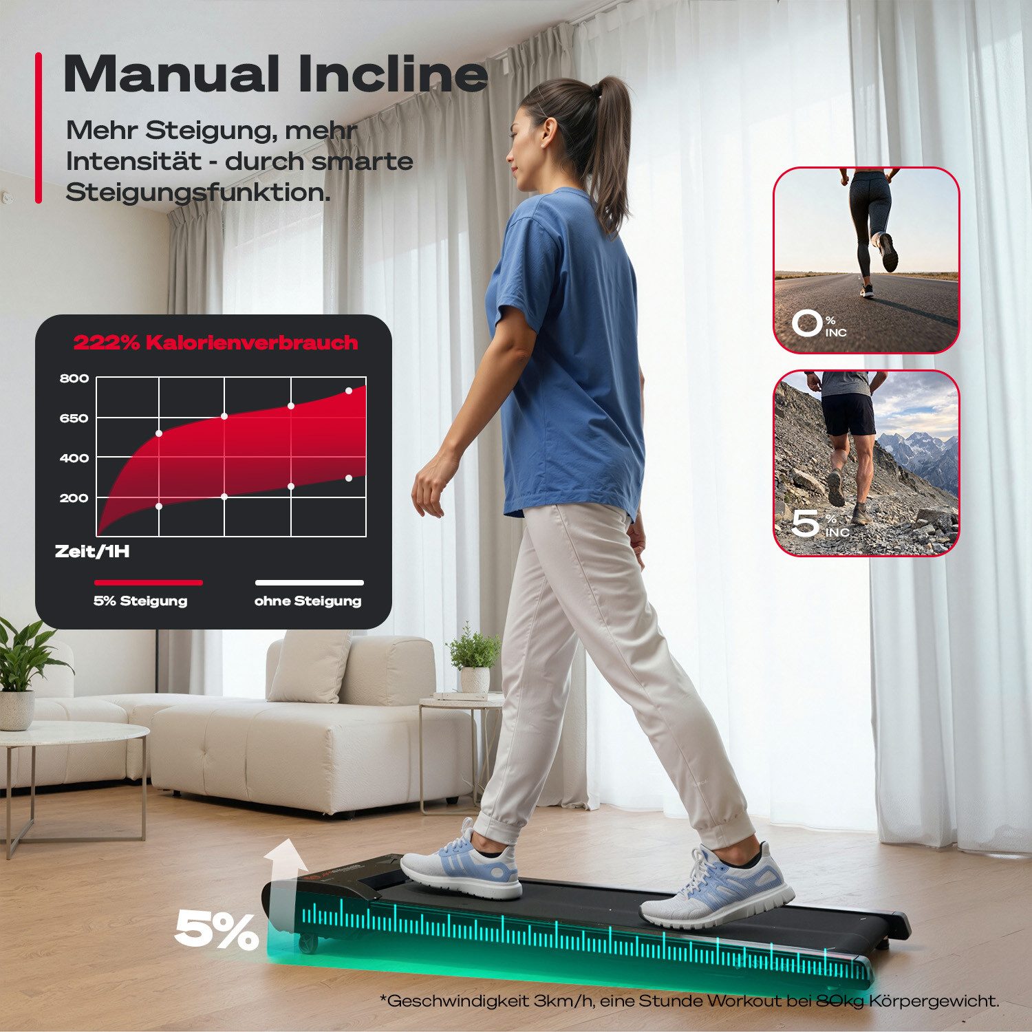 Sportstech Laufband WalkMate, Walking Pad für Zuhause, 6km/h, Schrittzähler, Transportrollen