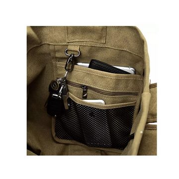 SHG Reiserucksack ◊ Rucksack Freizeitrucksack Seesack Armeerucksack Canvas