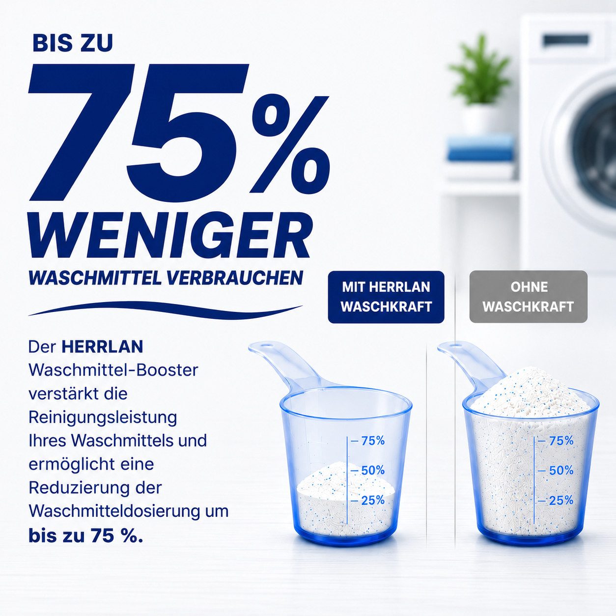 HERRLAN Waschkraft – Waschmittelverstärker Spezialwaschmittel (1000 ml, [- Ohne Duftstoffe Verstärkt die Waschleistung, reduziert den Waschmittelverbrauch)