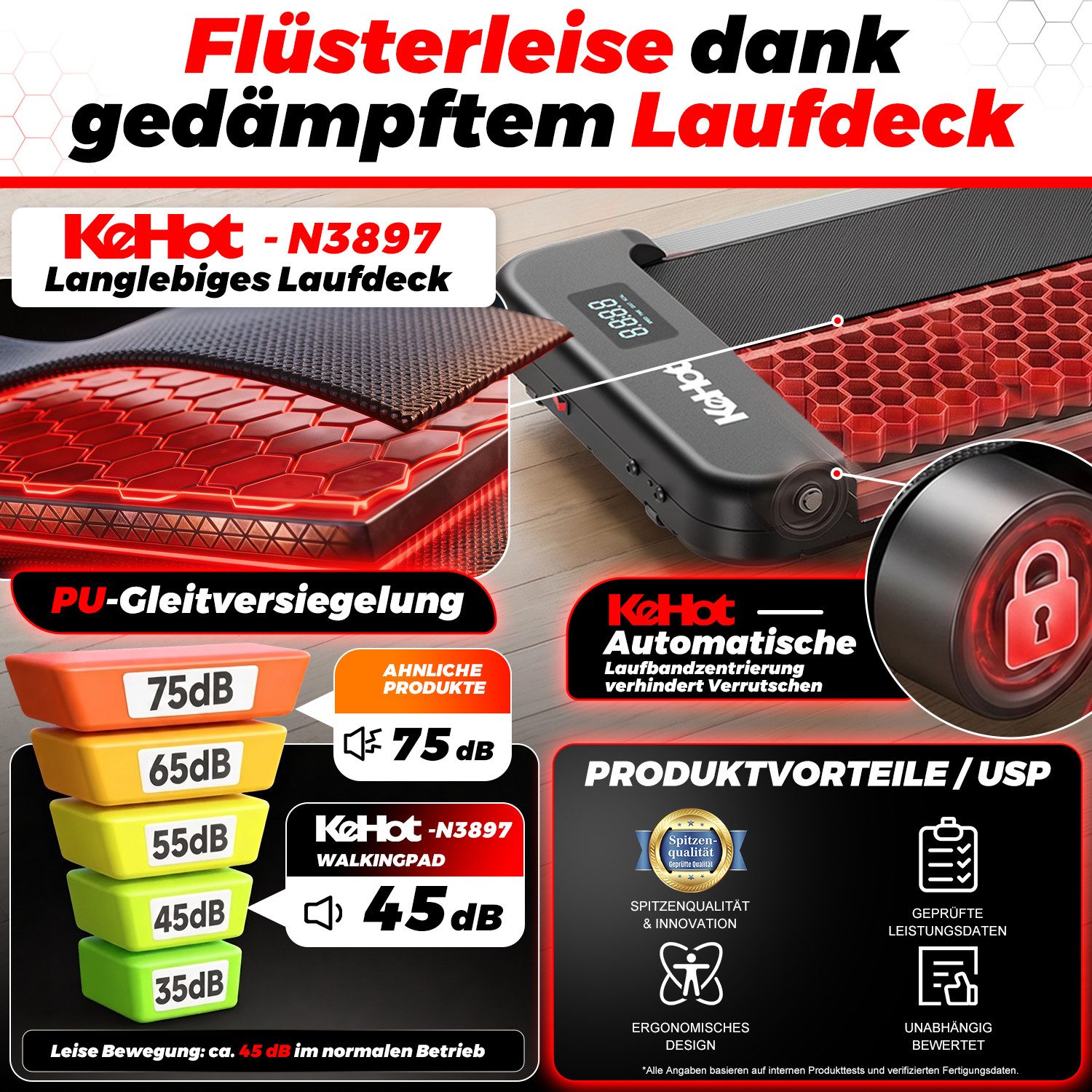 WILGOON Laufband Flaches WalkingPad mit 12% Steigung & Leisem Motor für Home & Office (Kompakte Laufplatte mit 1–6 km/h,Bluetooth-APP,Gelenkschonendem Design, 40×95 cm Lauffläche, LED-Display für Zeit, Distanz, Kalorien & Tempo), Stabile Konstruktion bis 100 kg,ideal zum Gehen unter dem Schreibtisch