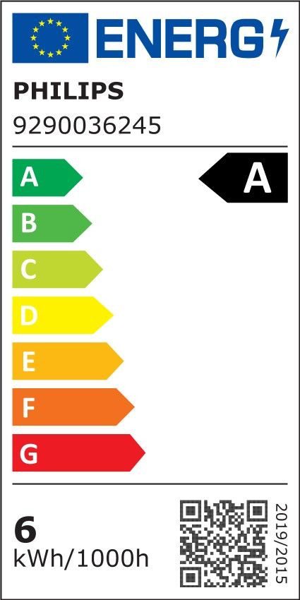 Energieeffizienzklasse: 