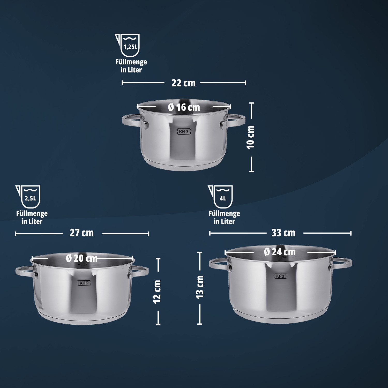 KHG Topf-Set mit Glasdeckeln, für alle Herdarten inklusive Induktion, Edelstahl (Topf-Set, 6-tlg), Sieb & Dampfloch im Deckel, Ausgusslippe im Topfrand, Innenskala